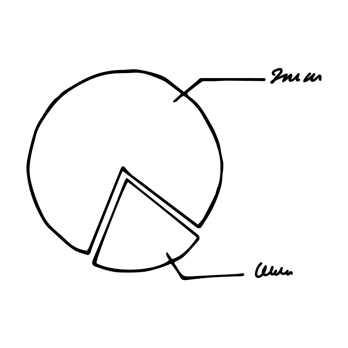 软件工程数据流图绘制实验总结：学习与应用