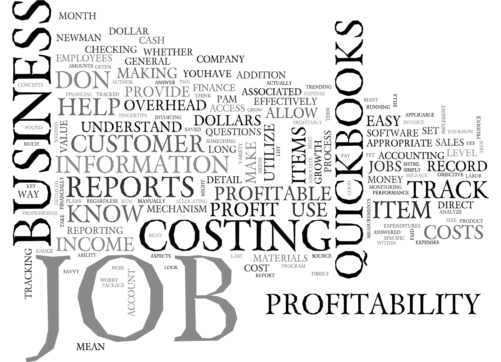 is your business profitable text background word
