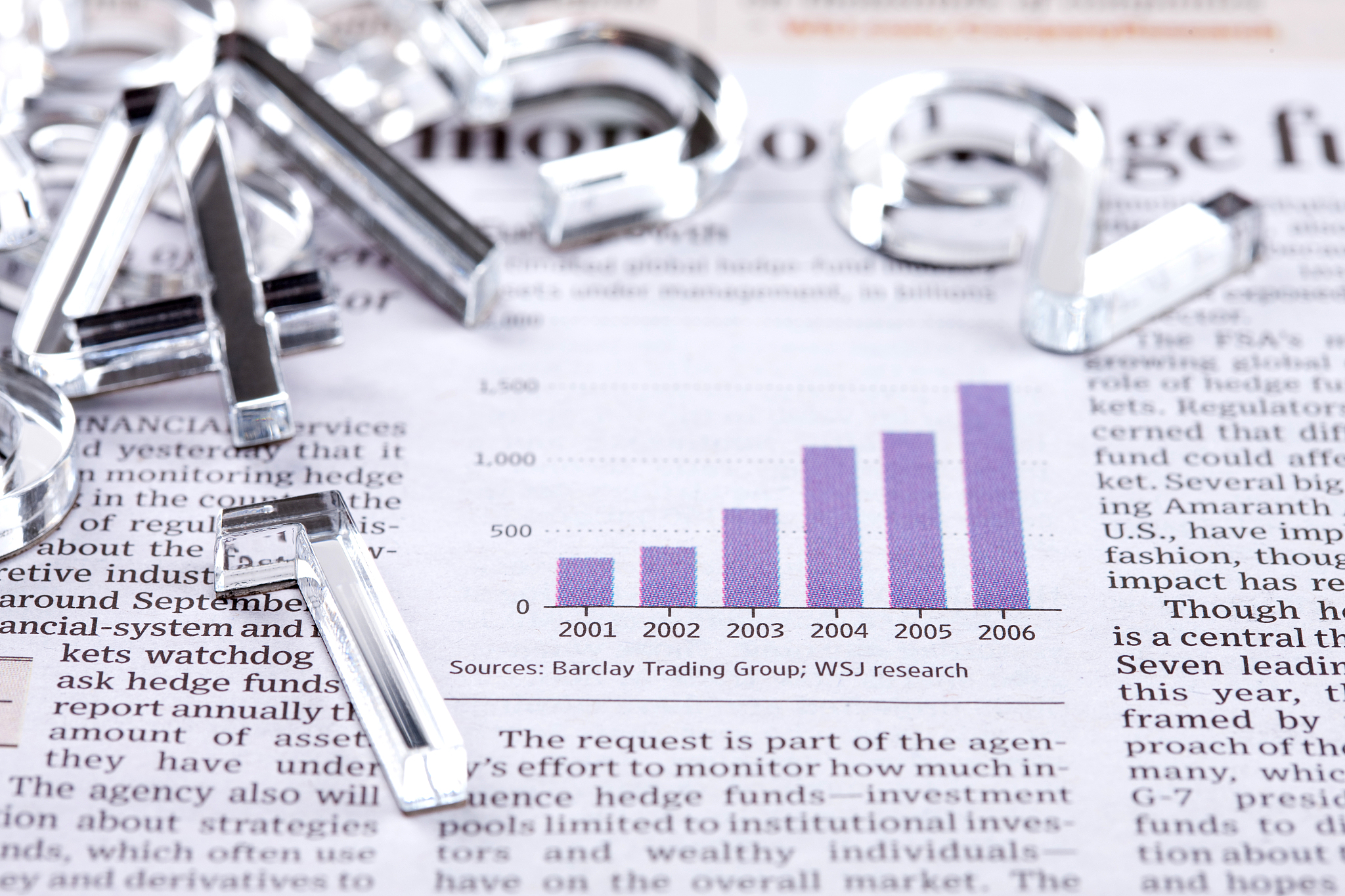 阐述1500字：财务绩效的概念