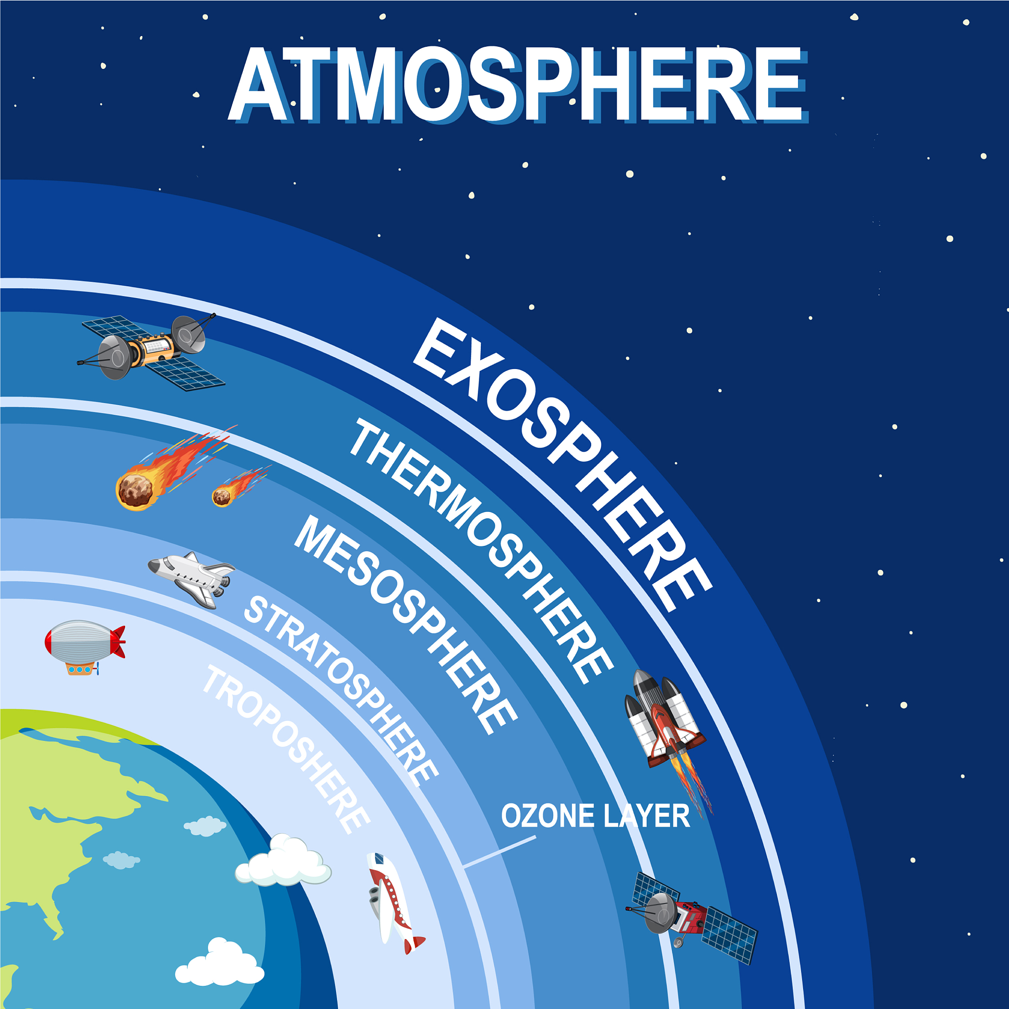 Science China-Physics Mechanics & Astronomy: 物理学、力学、天文学研究领域