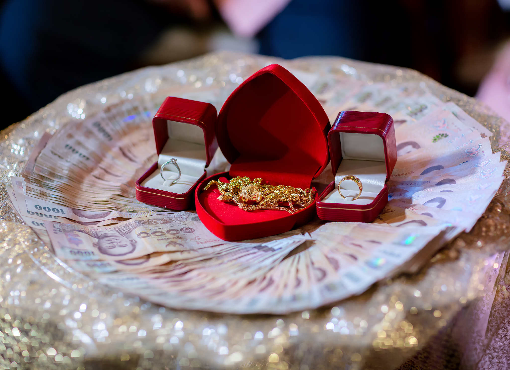 儿子婚礼母亲姐妹问款怎么说