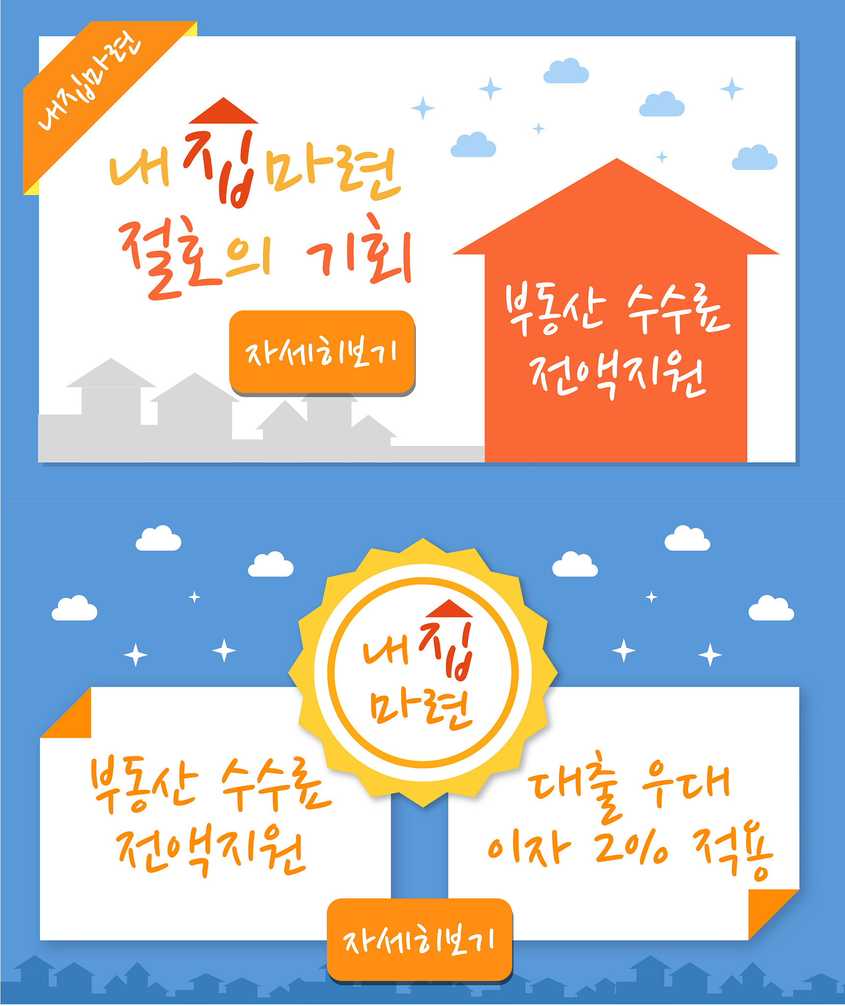 financial banner