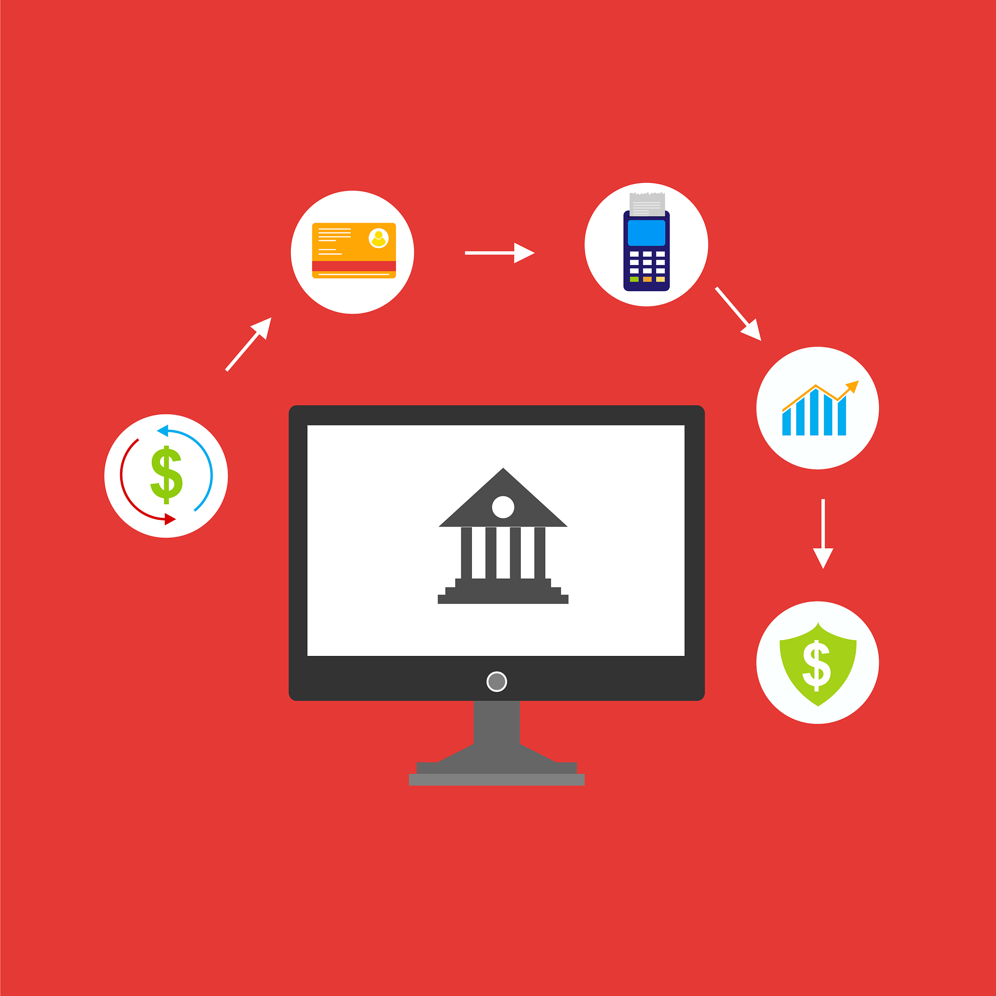 加油站数字化营销方案