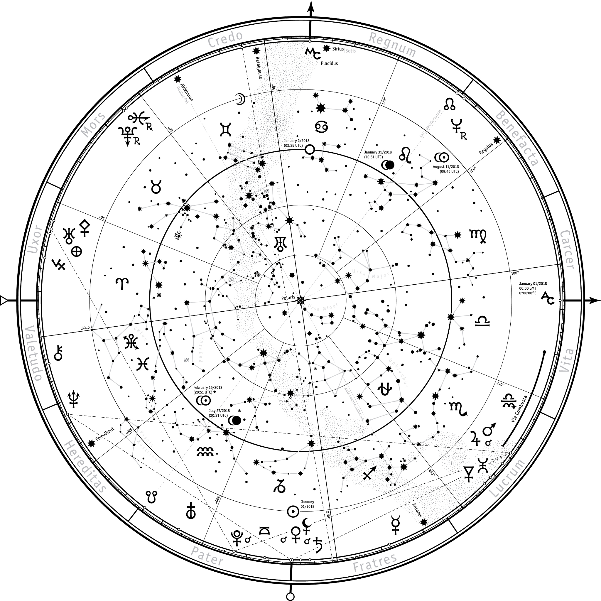 神话中的二十八星宿都指那些
