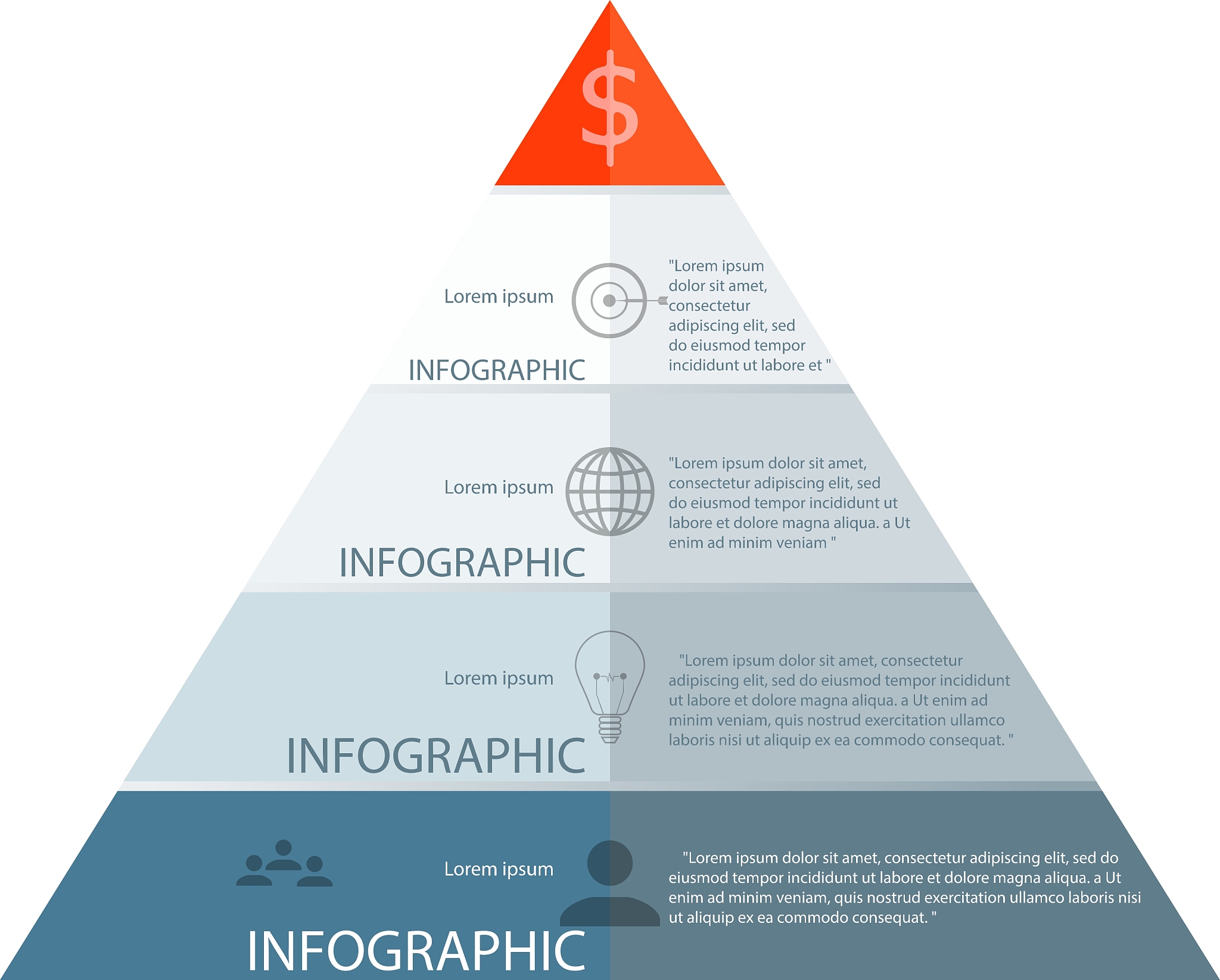 human 马斯洛需求模型到系统论;