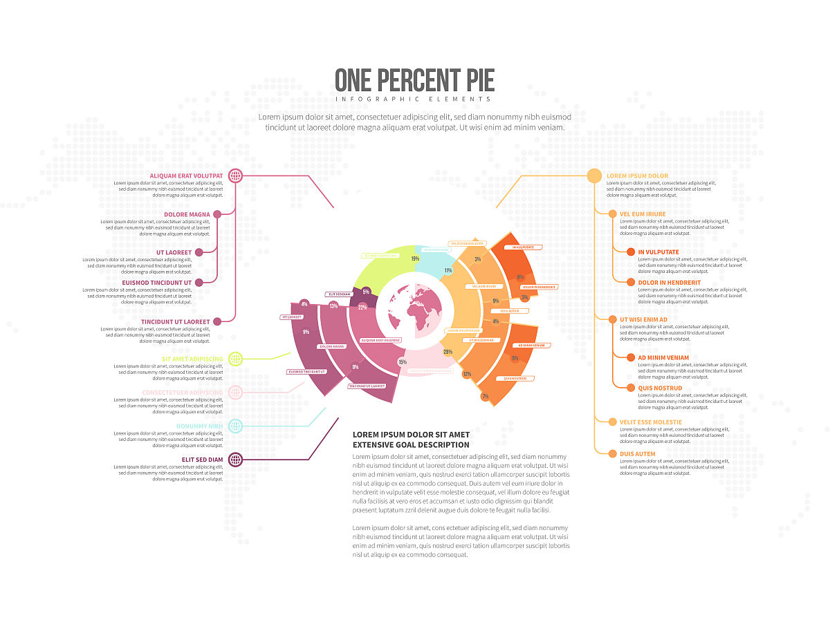 高效能人士的七个习惯思维导图及应用解析