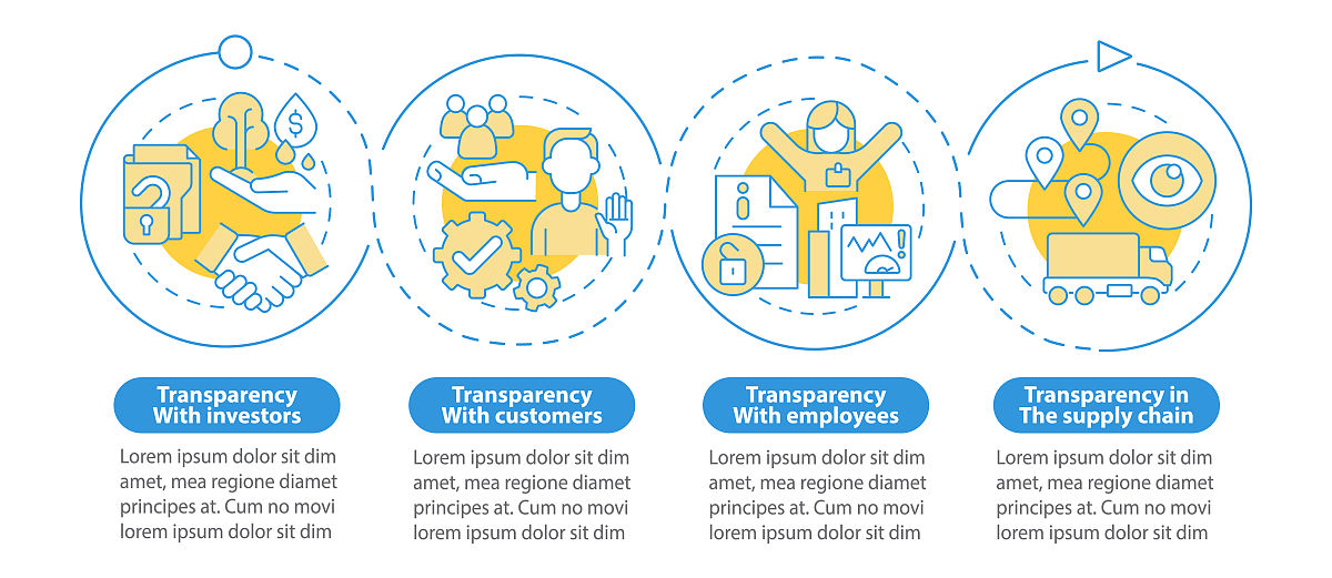 我需要对8个同学进行评价可以帮我写几个例子说明他们可能存在的缺点吗请以但希望他开头。每人15字