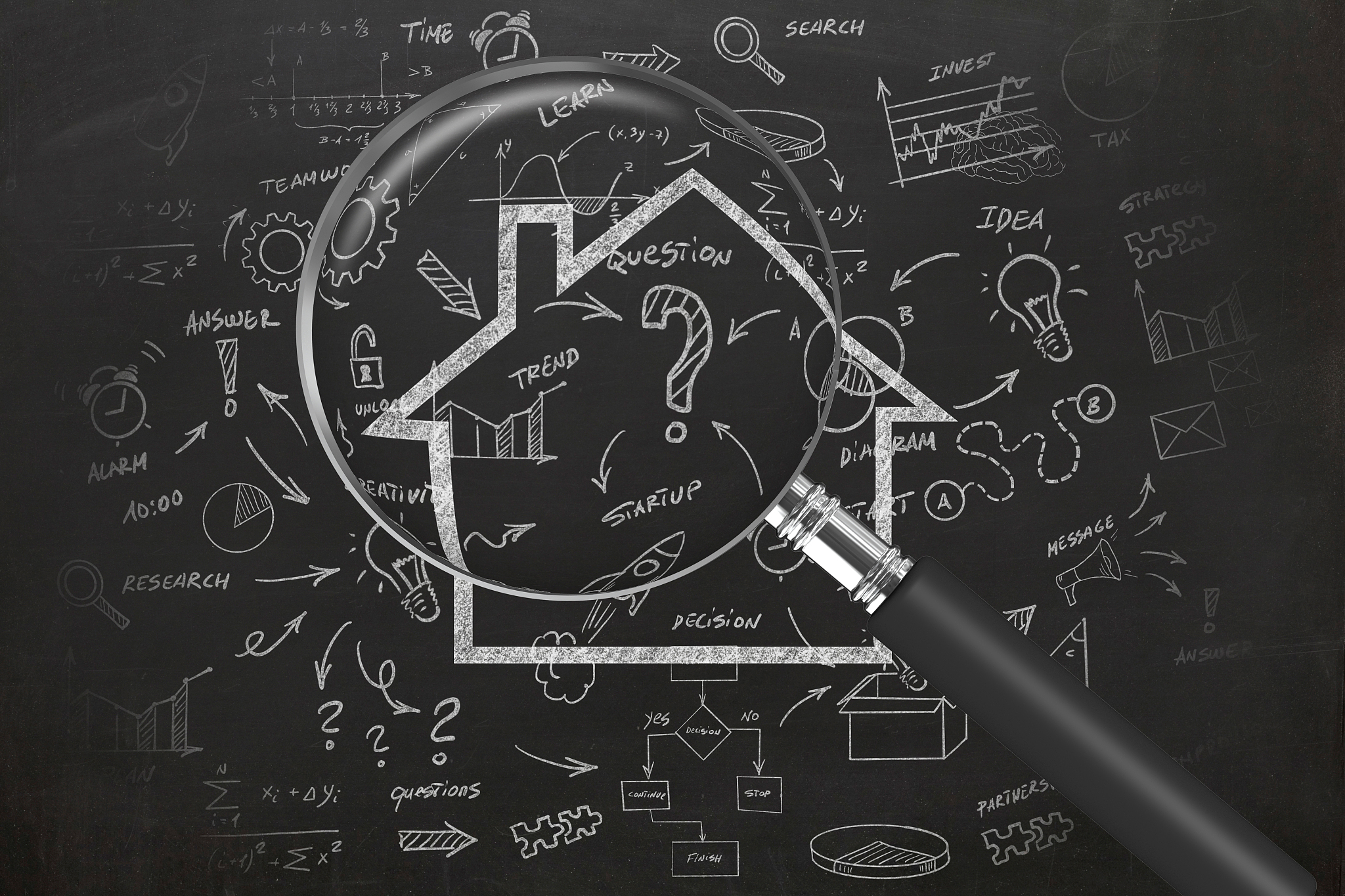house search examine review comparison