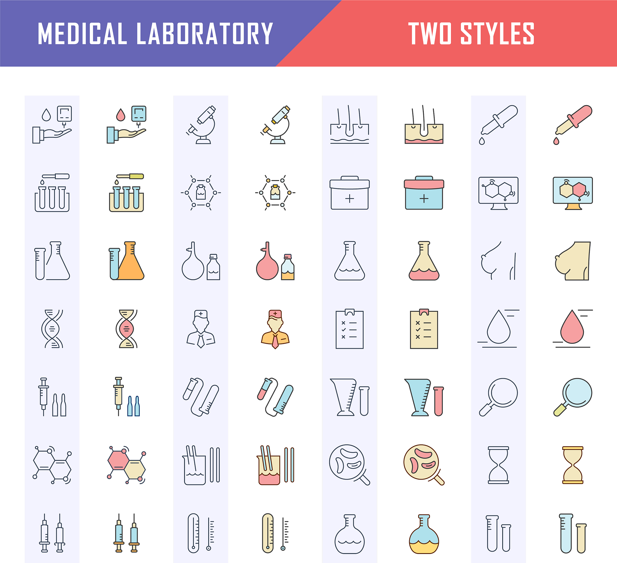 2020年重庆医专医学检验技术专业招生 - 你的医学之路从这里开始