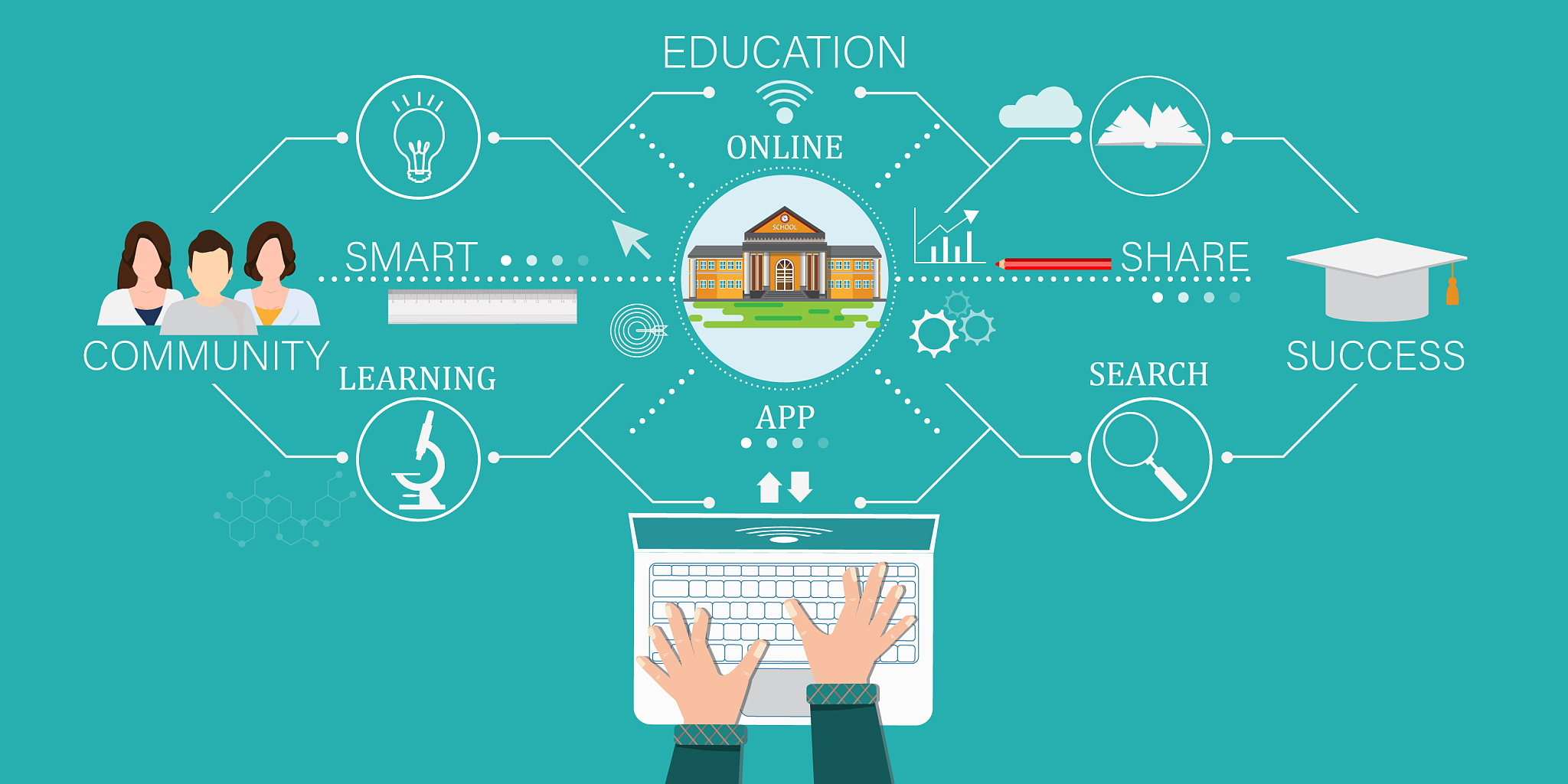 开封电子科技学校2023招生简介：电子科技人才培养的摇篮
