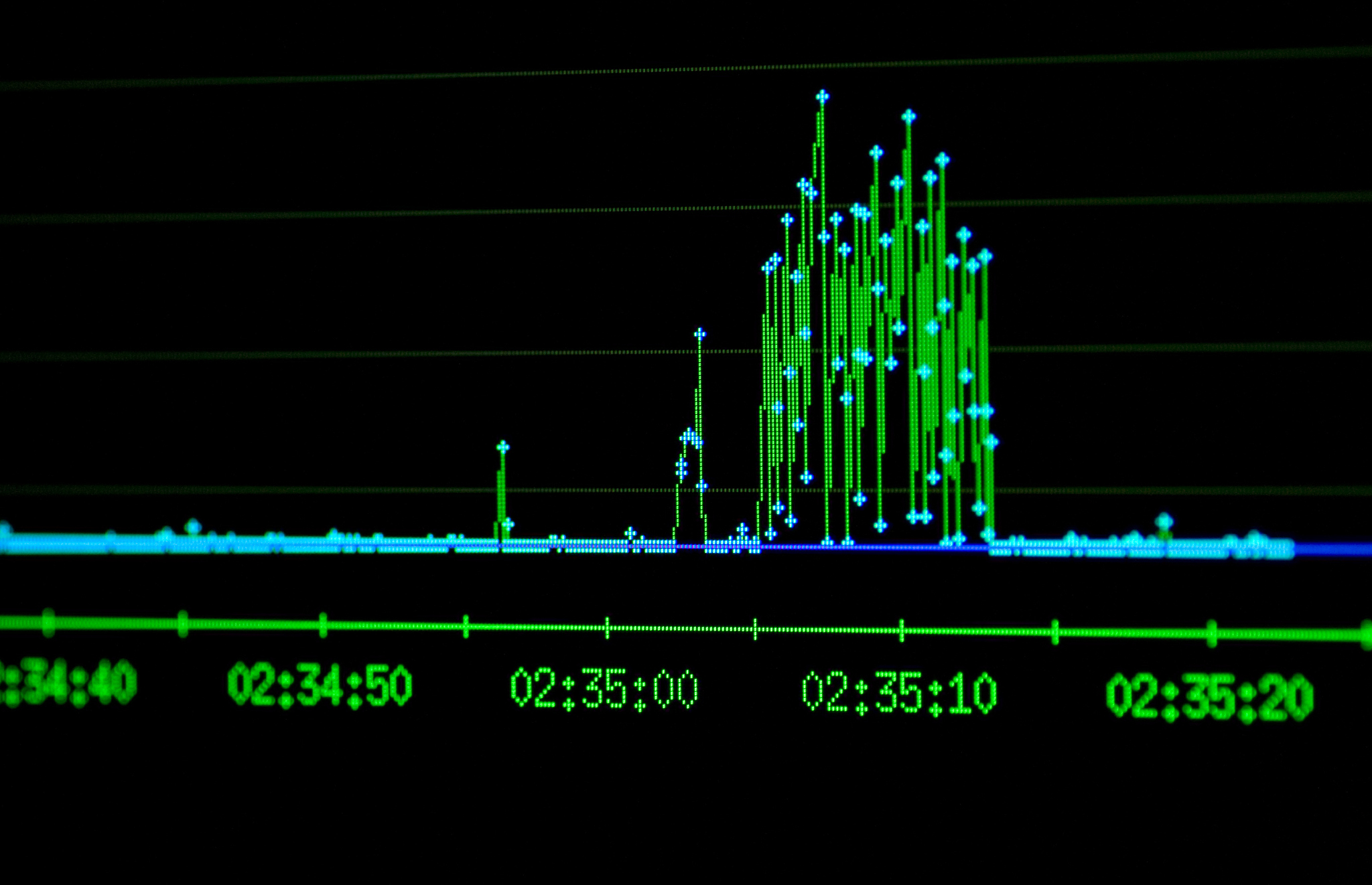 改写然而环境中的主要存在的射频能量密度较低从而影响射频能量收集系统的整流效率。因此为了提高弱能量密度的射频能量利用率研究在低输入功率条件下仍具有高整流效率的射频能量收集系统已经成为发展趋势。实现显著降重