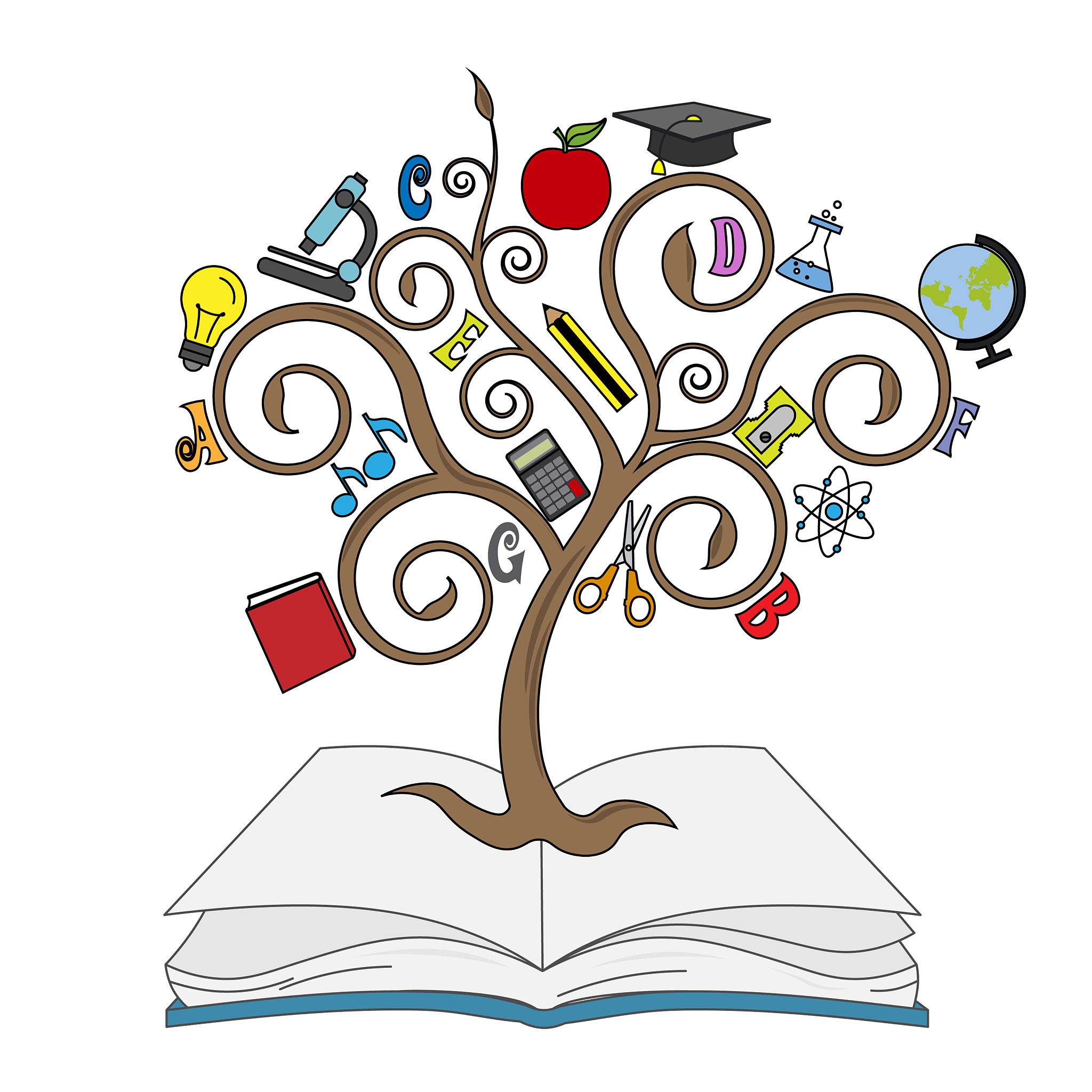 音乐树课程学习对幼儿综合能力有哪些作用包括幼儿计划能力、记忆能力、调节能力、抑制能力等