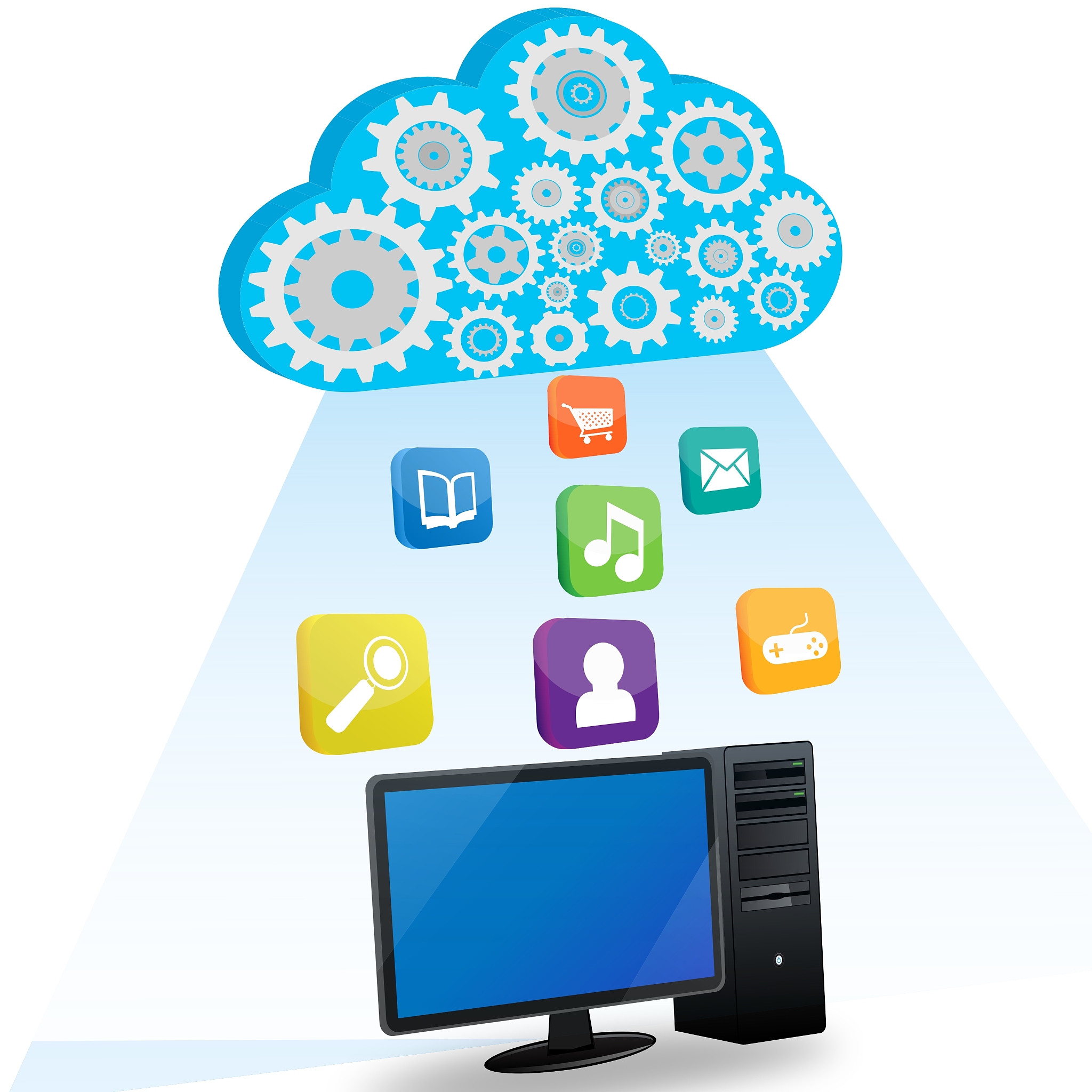 desktop cloud computing