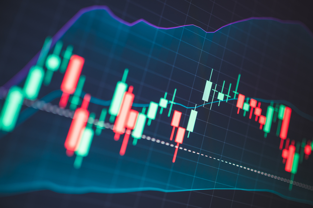 阐述：横向观察第一行第一张图所示的是恒生指数对其自身的冲击反应。从图中可以看出这种冲击在第一期时达到最高点然后在第二期迅速下降至0轴附近在第三期直接达到0轴下方冲击效果变为负值然后在第四期回升至0轴附近。随后各期整个冲击效果逐步趋近于0。 第一行第二张图所示的是恒生指数对深证成指的冲击效果。第一期的冲击效果为0然后在第三期变为明显的负面冲击效果在第四期后各期冲击效果逐步趋近于0。总体而言恒生指数