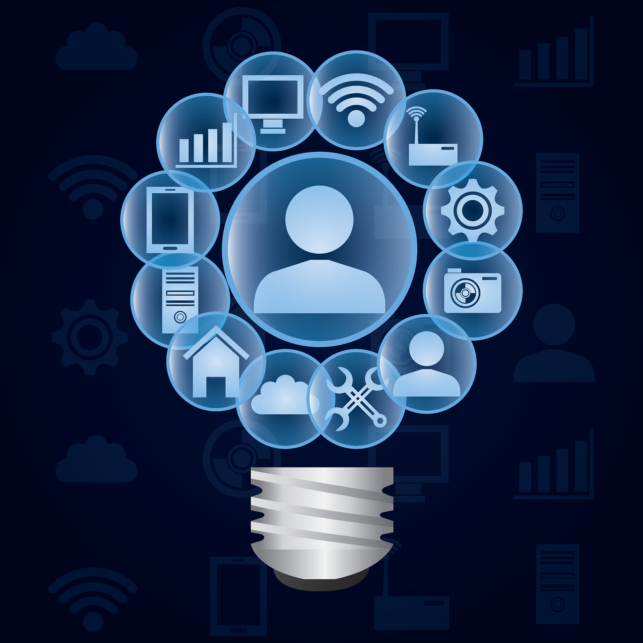 technology design