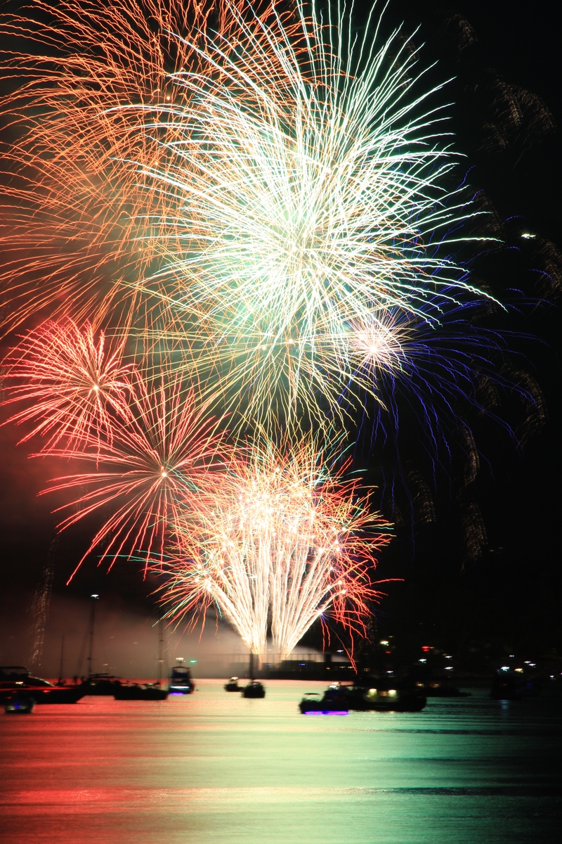 美国人需要为独立日提前做准备吗