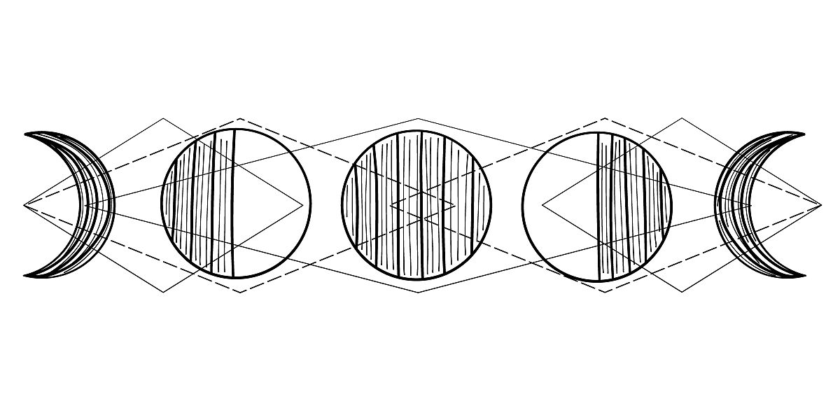 var radians = MathPI 180 angle; var rotation_Euler = thiscameraTransrotationEuler; var tempRotation = thismoveRangerotation_Eulerradians; ifthisnowRotate10