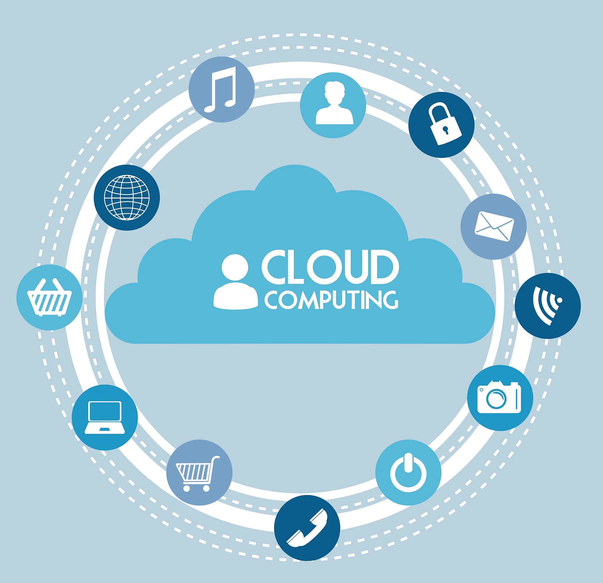 国内主流CDN客户端盘点：腾讯云、阿里云、百度云等