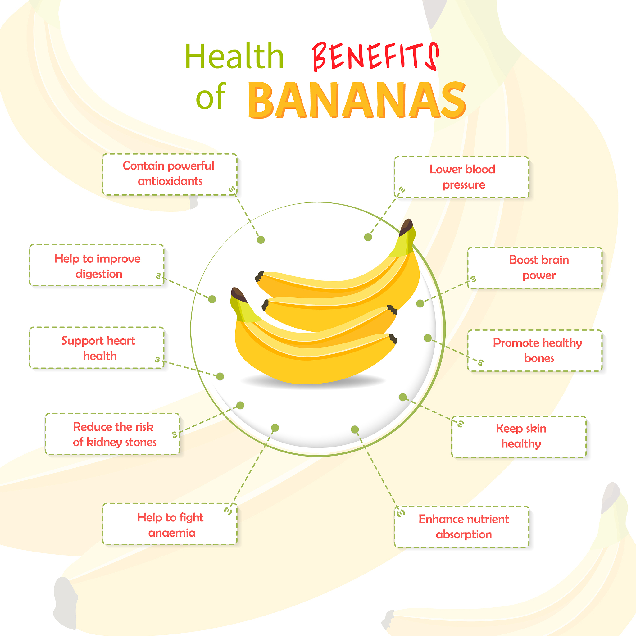 齐峰果业公司眉县水果产品营销策略优化研究：国外研究现状