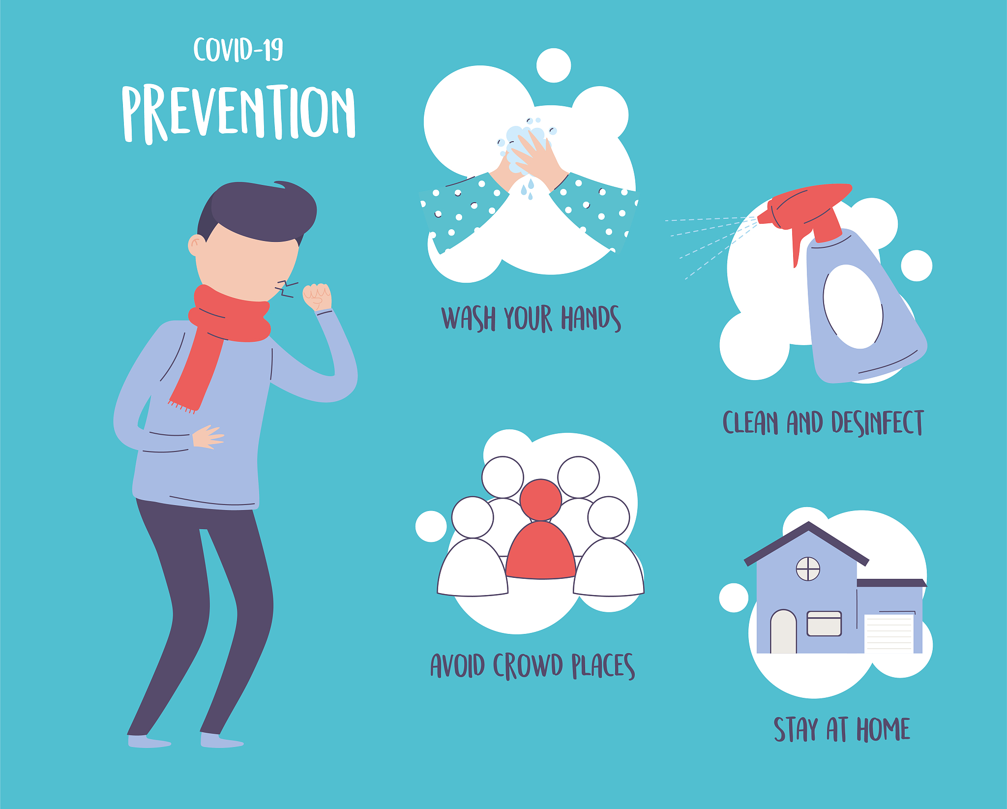 covid 19 pandemic infographic, prevention, man with cough, recom