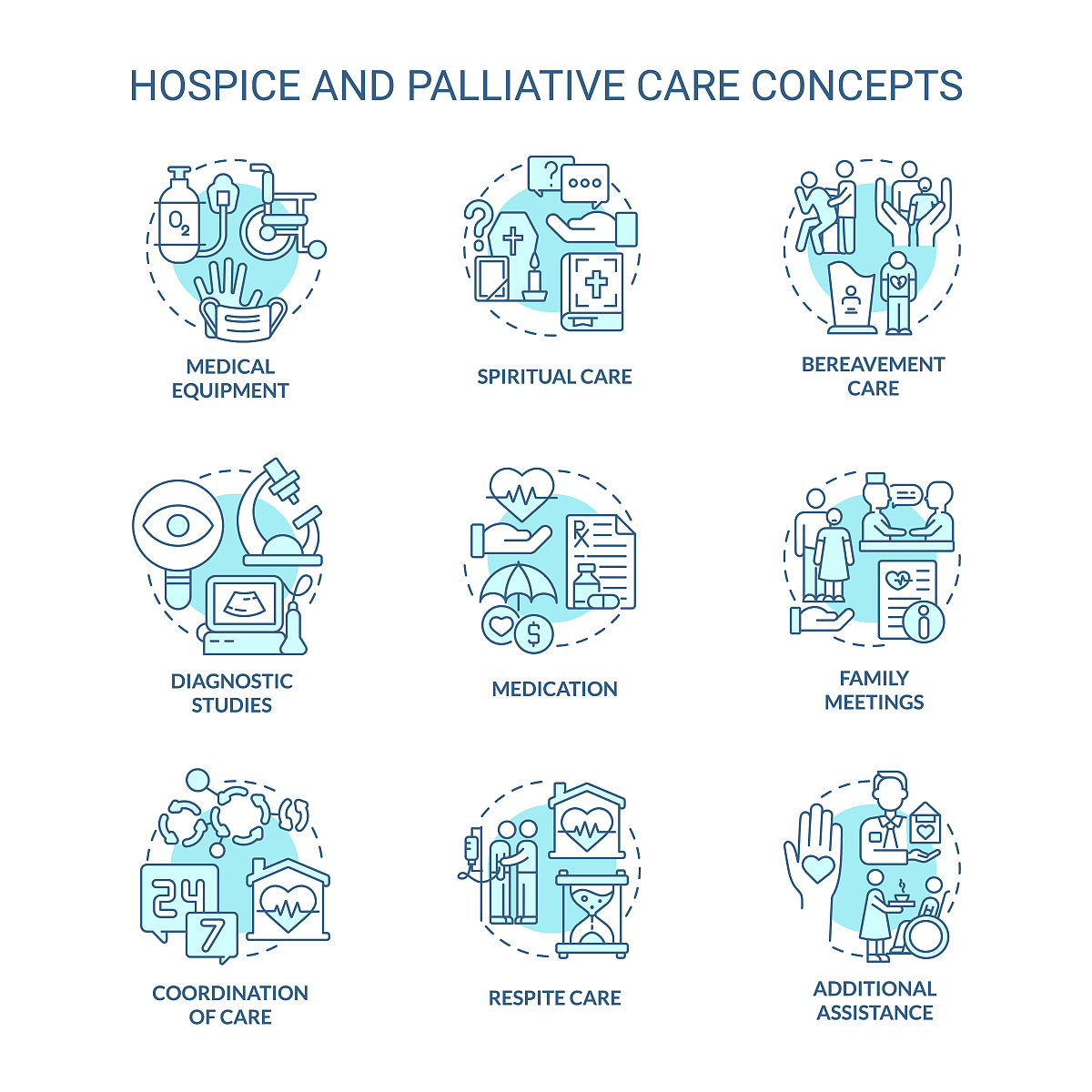临终征兆：死亡前的身体信号