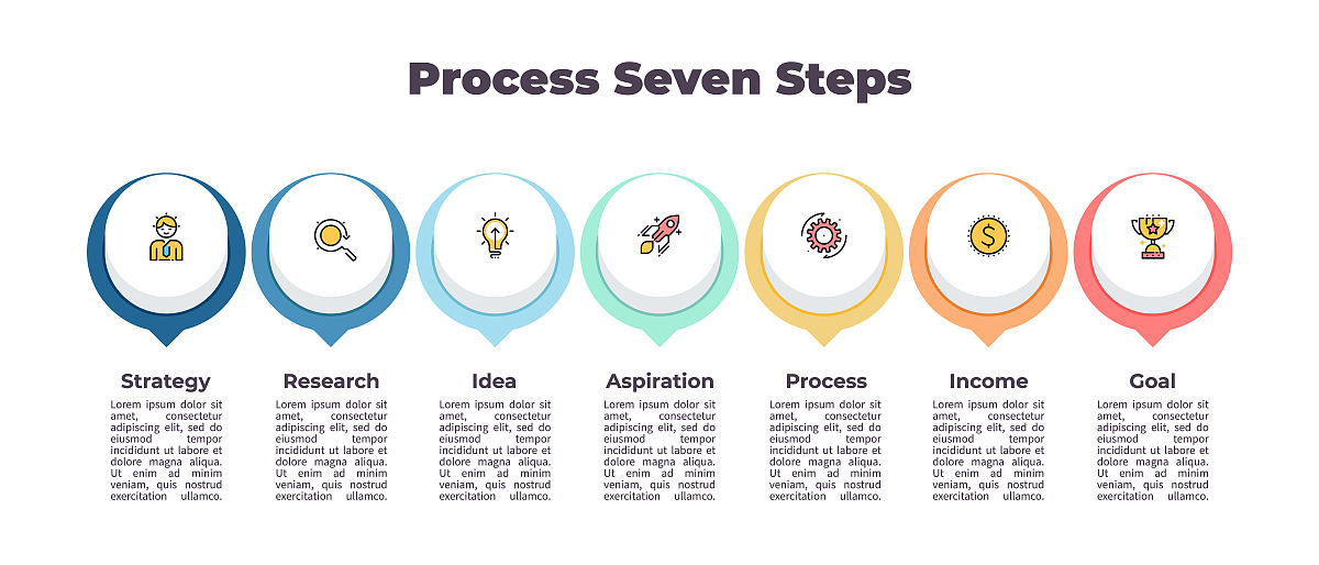 微课的高效制作包括一、课程目标：二、教学准备：三、课程重点、难点、考点：四、培训内容：五、课程小结：六、考试考察：七、相关案例：