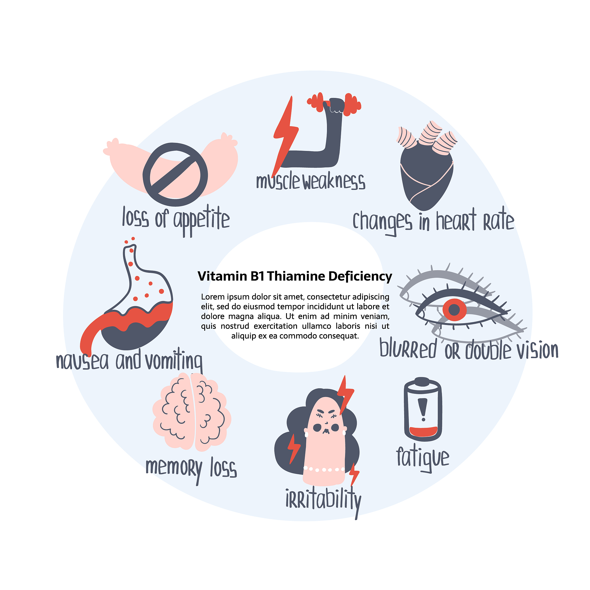 考查内容：以个人为单位参考以下选题查阅相关文献撰写综述一篇。选题：口腔微生物与全身健康文献综述是在对文献进行阅读、选择、比较、分类、分析和综合的基础上研究者用自己的语言对某一问题的研究状况进行综合叙述的情报研究成果。文献的搜集、整理、分析都为文献综述的撰写奠定了基础。文献综述格式包括：1 文献综述的引言：包括撰写文献综述的原因、意义、文献的范围、正文的标题及基本内容提要；2 文献综述的正文：是文献