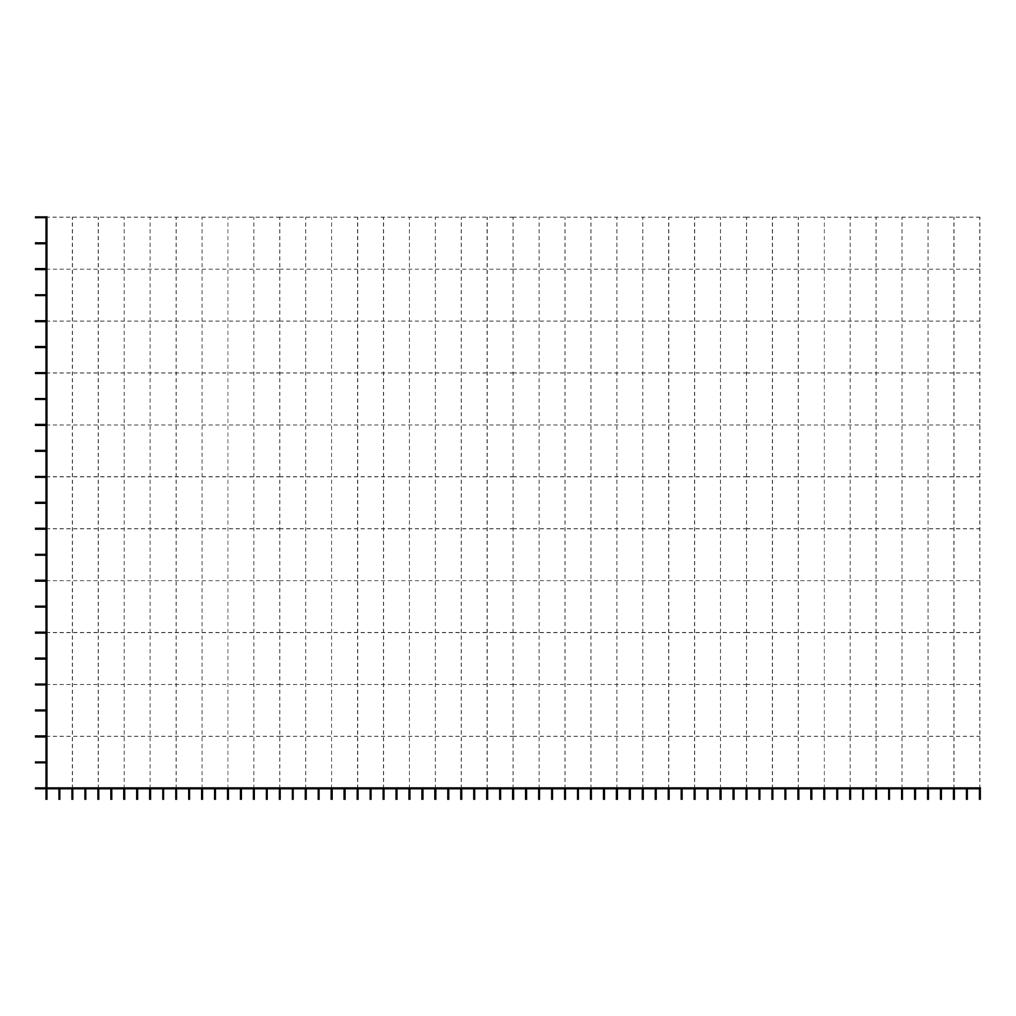 Y-扫描线算法实现多边形扫描转换和区域填充 - C++ 代码示例