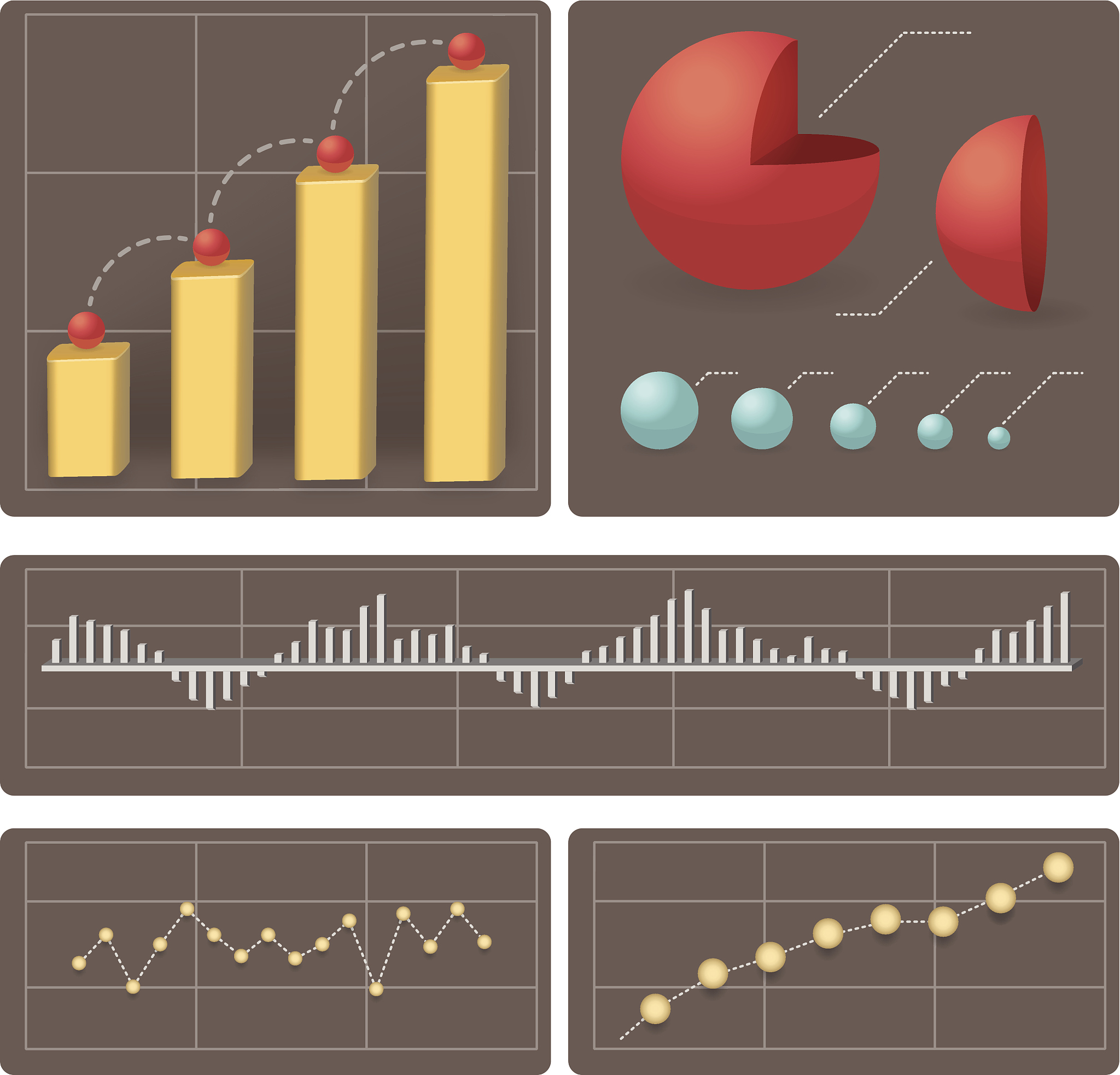 指标描述统计分析：揭示数据特征和分布规律
