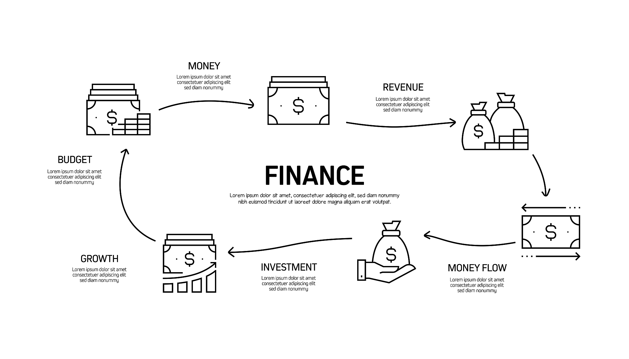 cookie 的工作机制