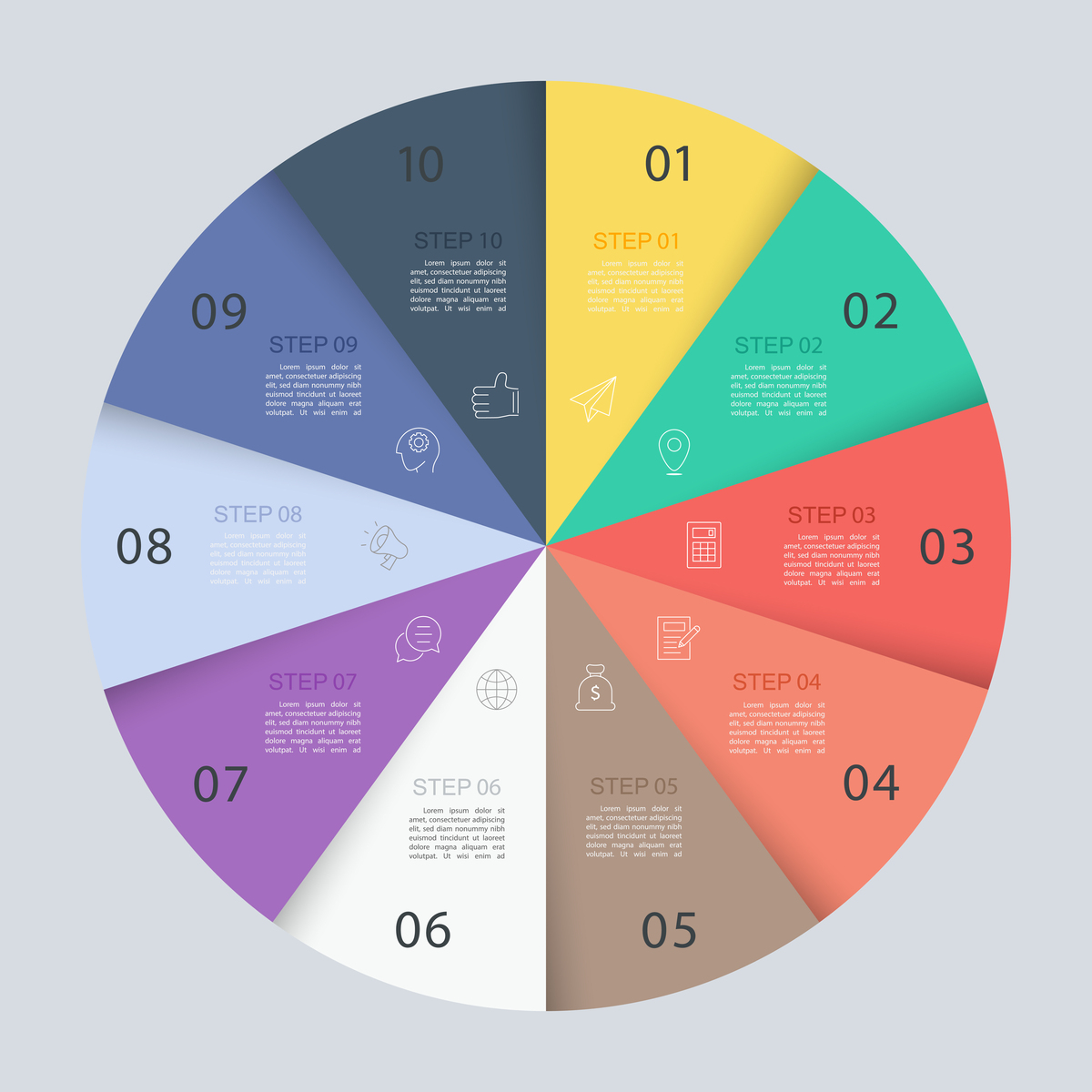 plt 循环生成多个饼状图