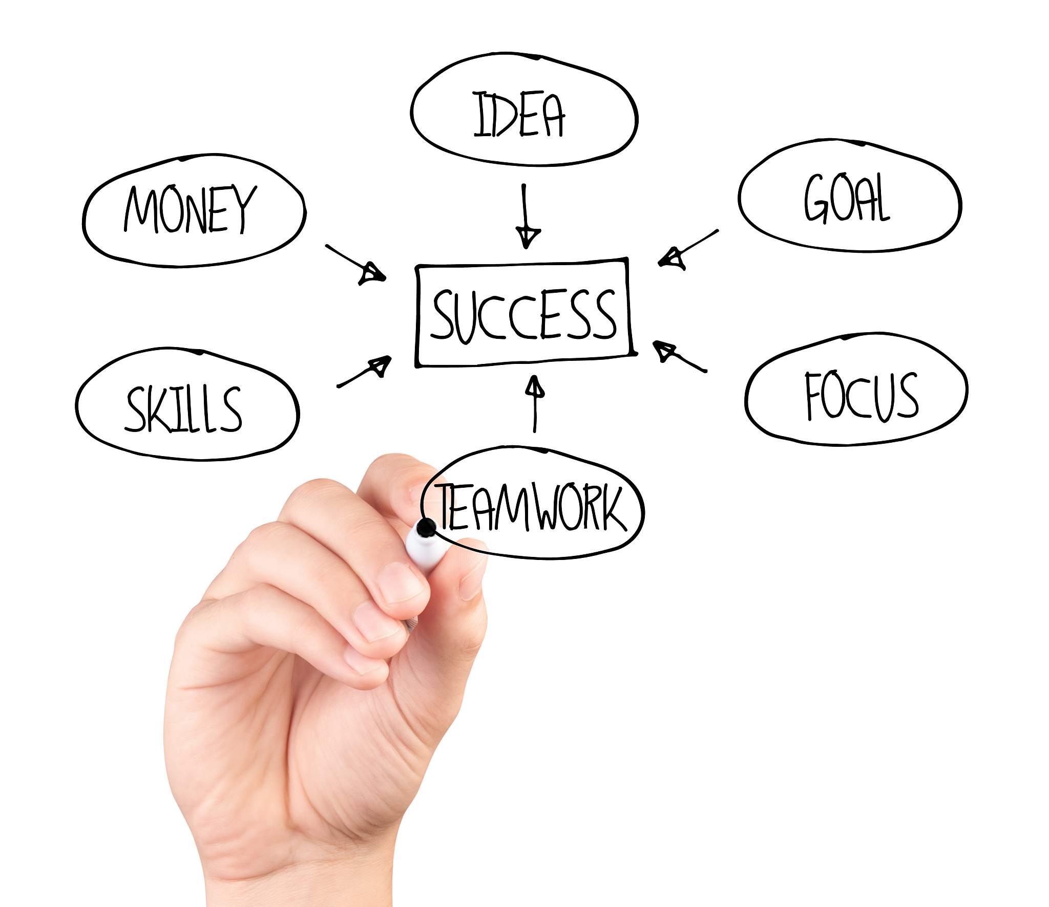 直接经验和间接经验：相互依赖的知识获取方式