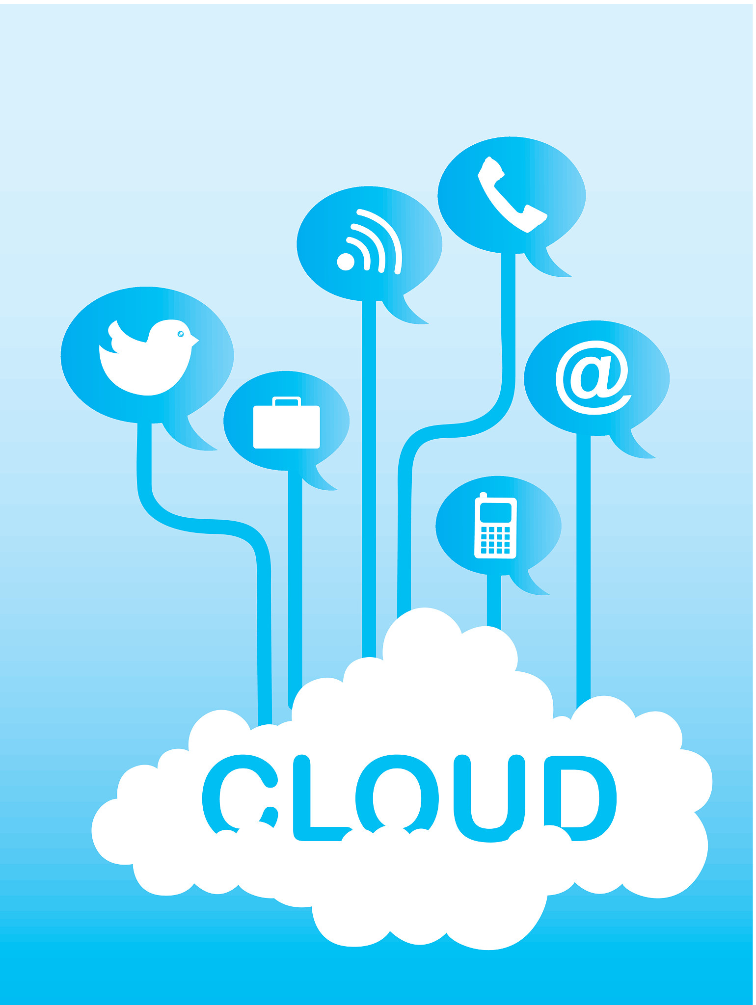 cloud communication
