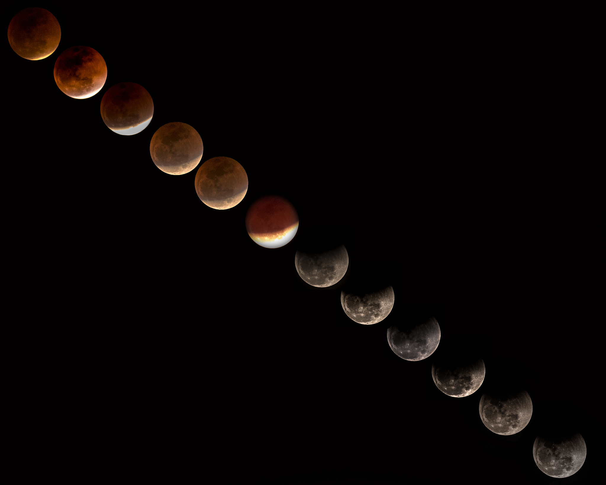 lunar eclipse