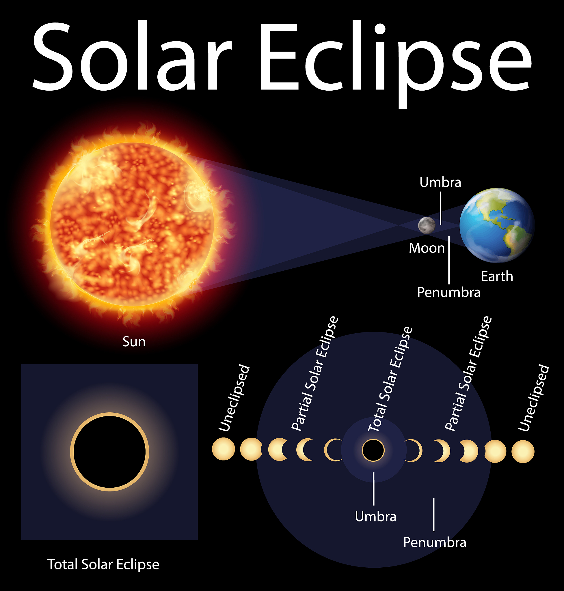 Journal of Geophysical Research - Space Physics: Leading Research in Space Science