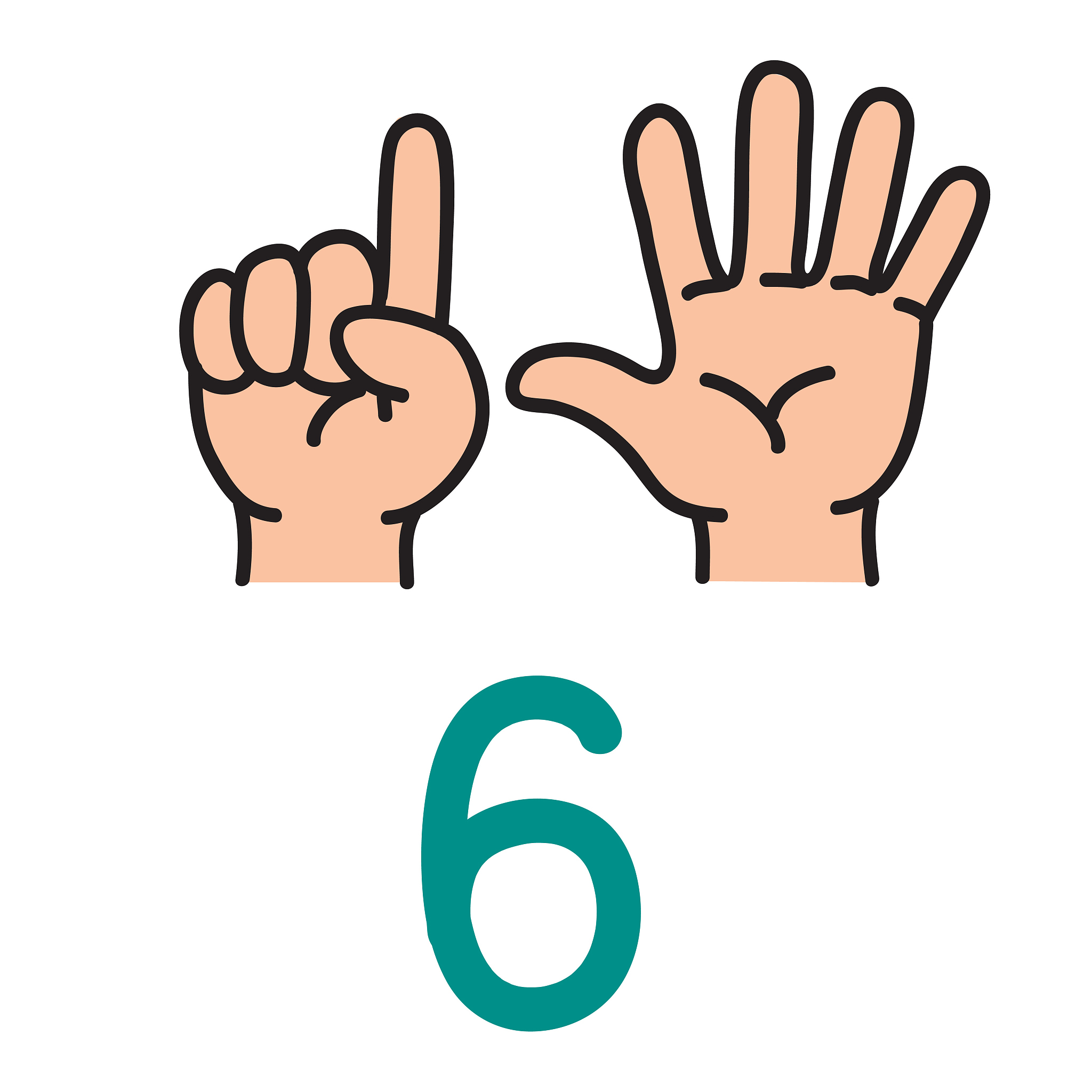 伸出一根手指代表数字6？ 手势背后的秘密