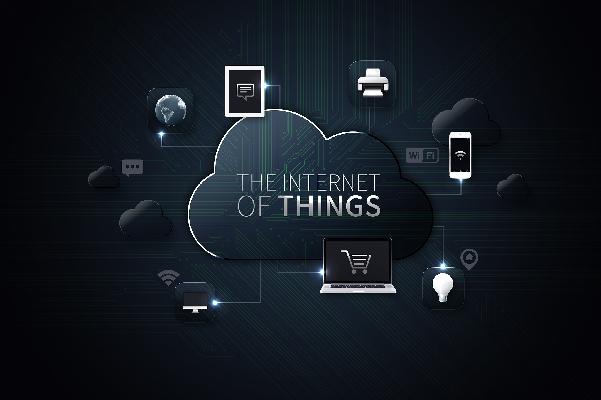 internet of things.