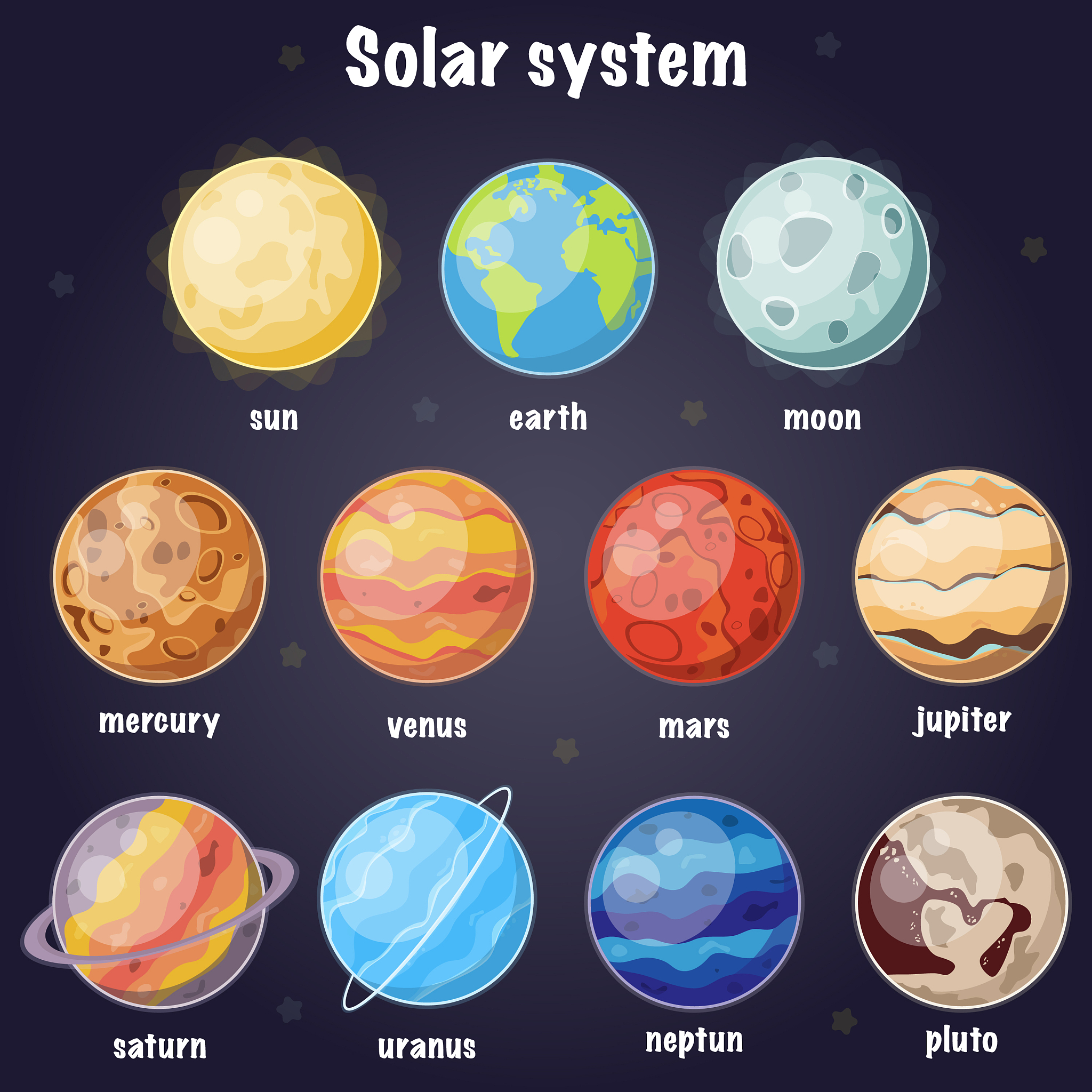 给我1000颗恒星的命名不能重复不能带有数字或符号