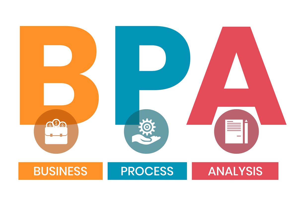 OpenAI 价格 | 免费和付费服务