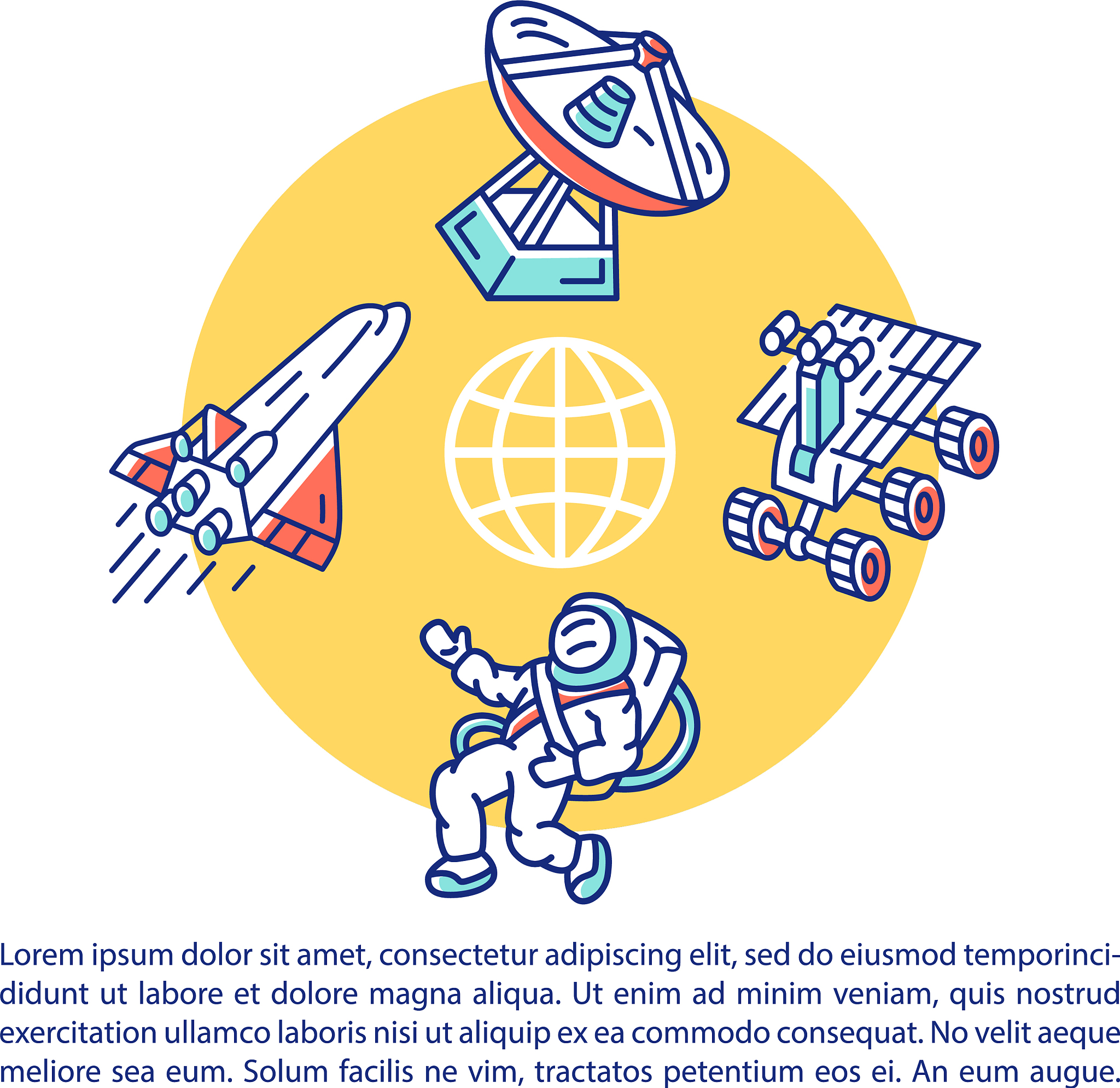 The Search for Extraterrestrial Life: A Balanced Approach to Funding