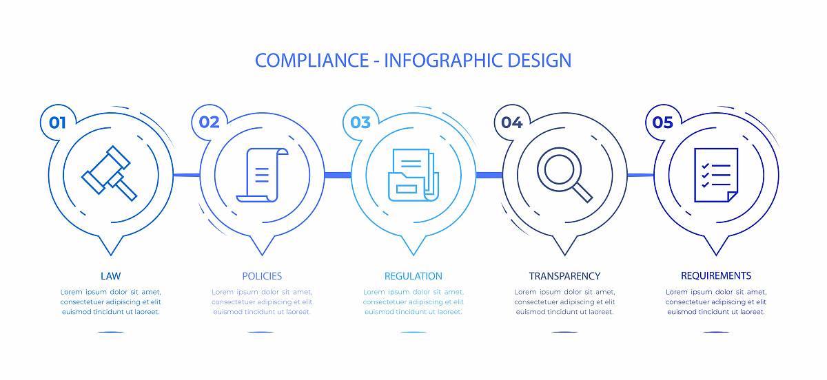 羽毛球俱乐部内部风险分析