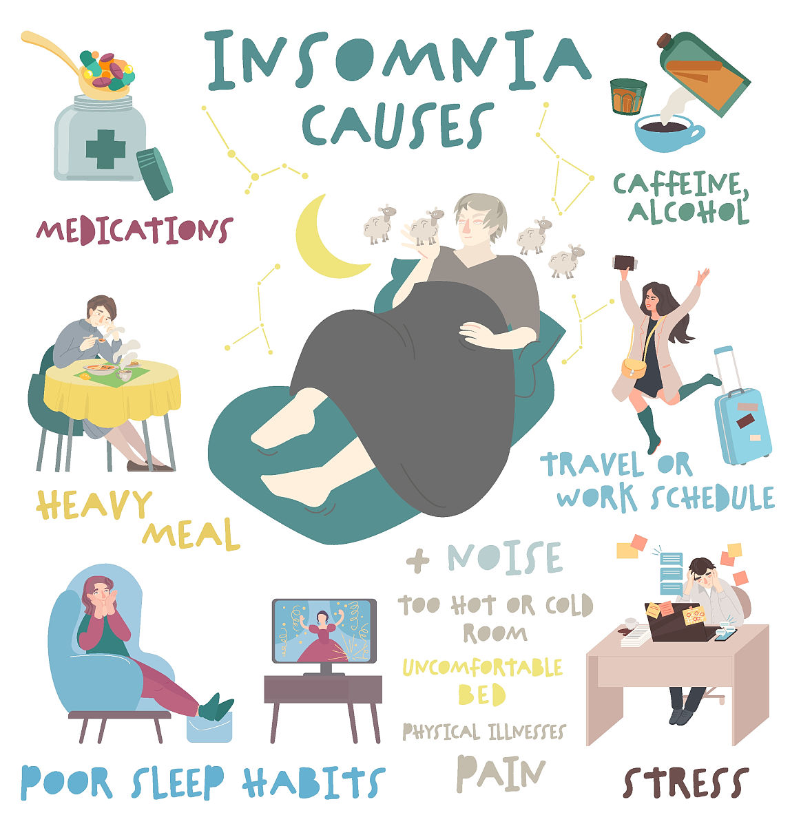 轻松入眠指南：打造完美睡眠，迎接元气满满的明天！