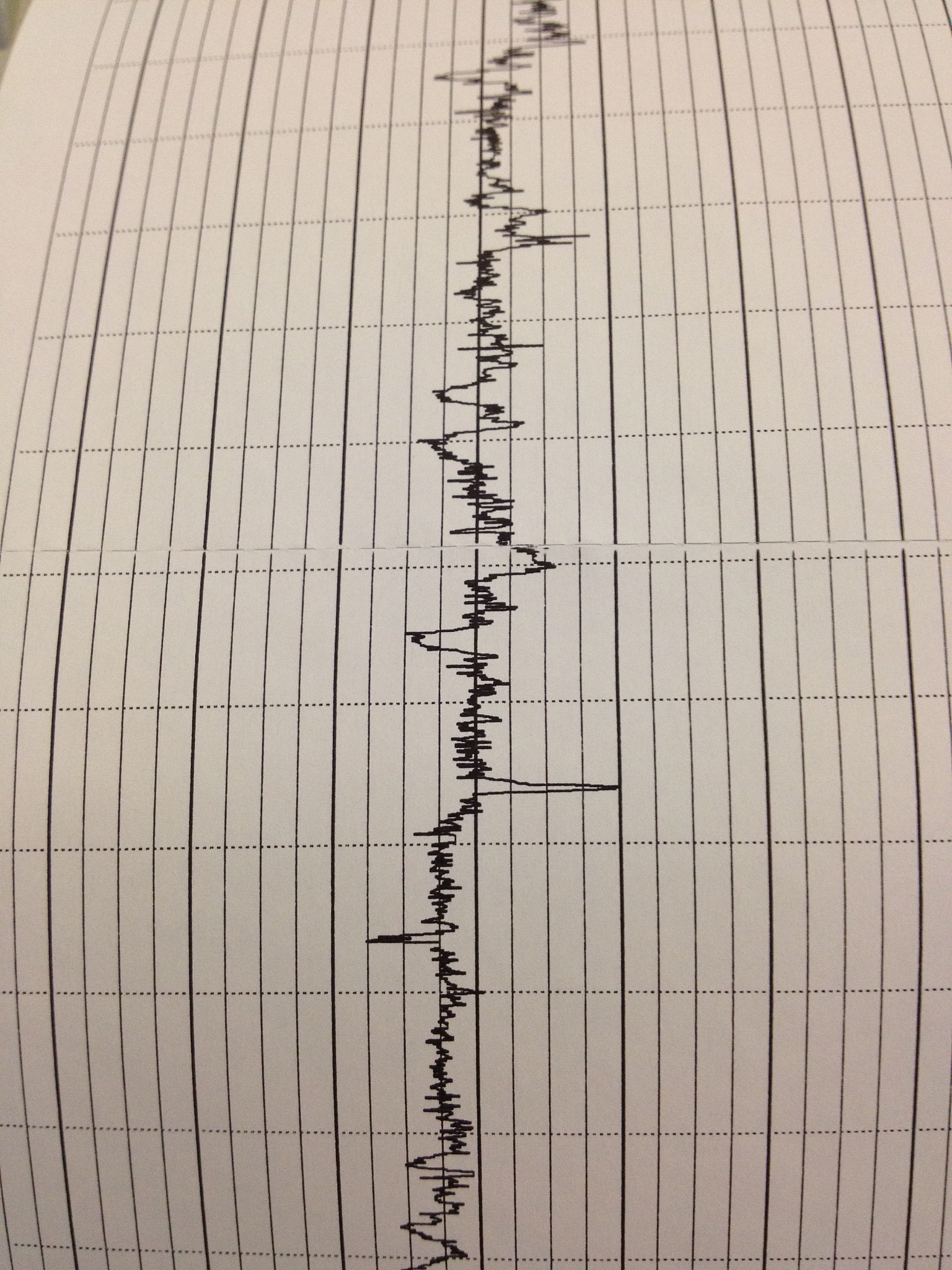 俯仰角对导线测量的影响：误差、距离和可视区域分析