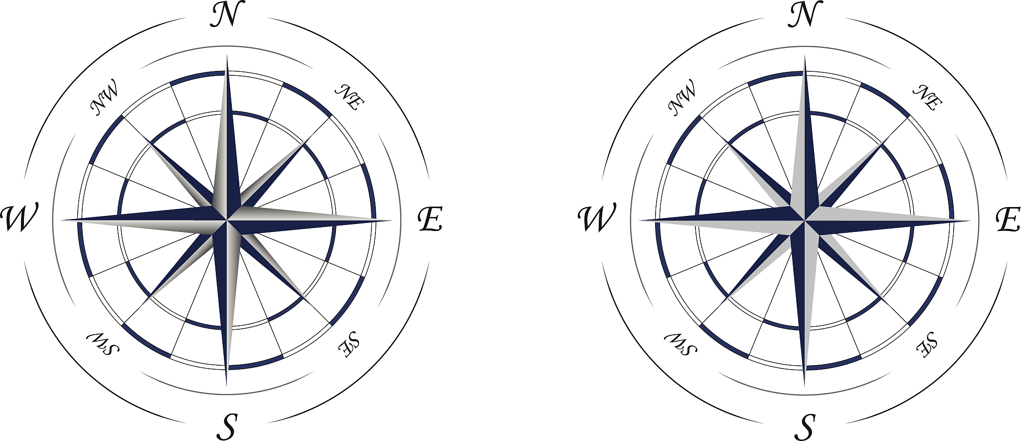 方位角和方向角的区别：深入解析两个重要概念