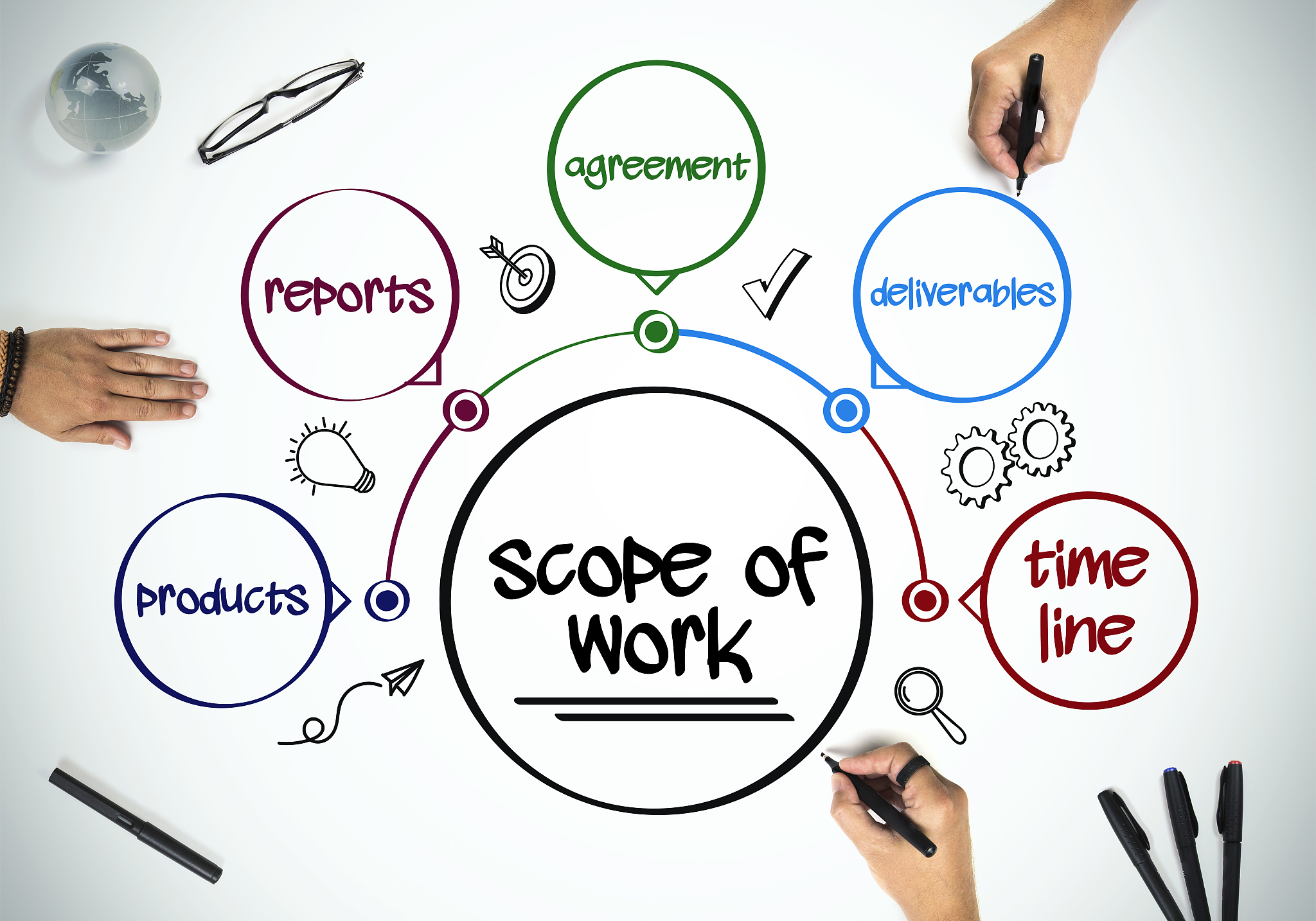 Business Engineering Careers: Join Our Team & Shape the Future