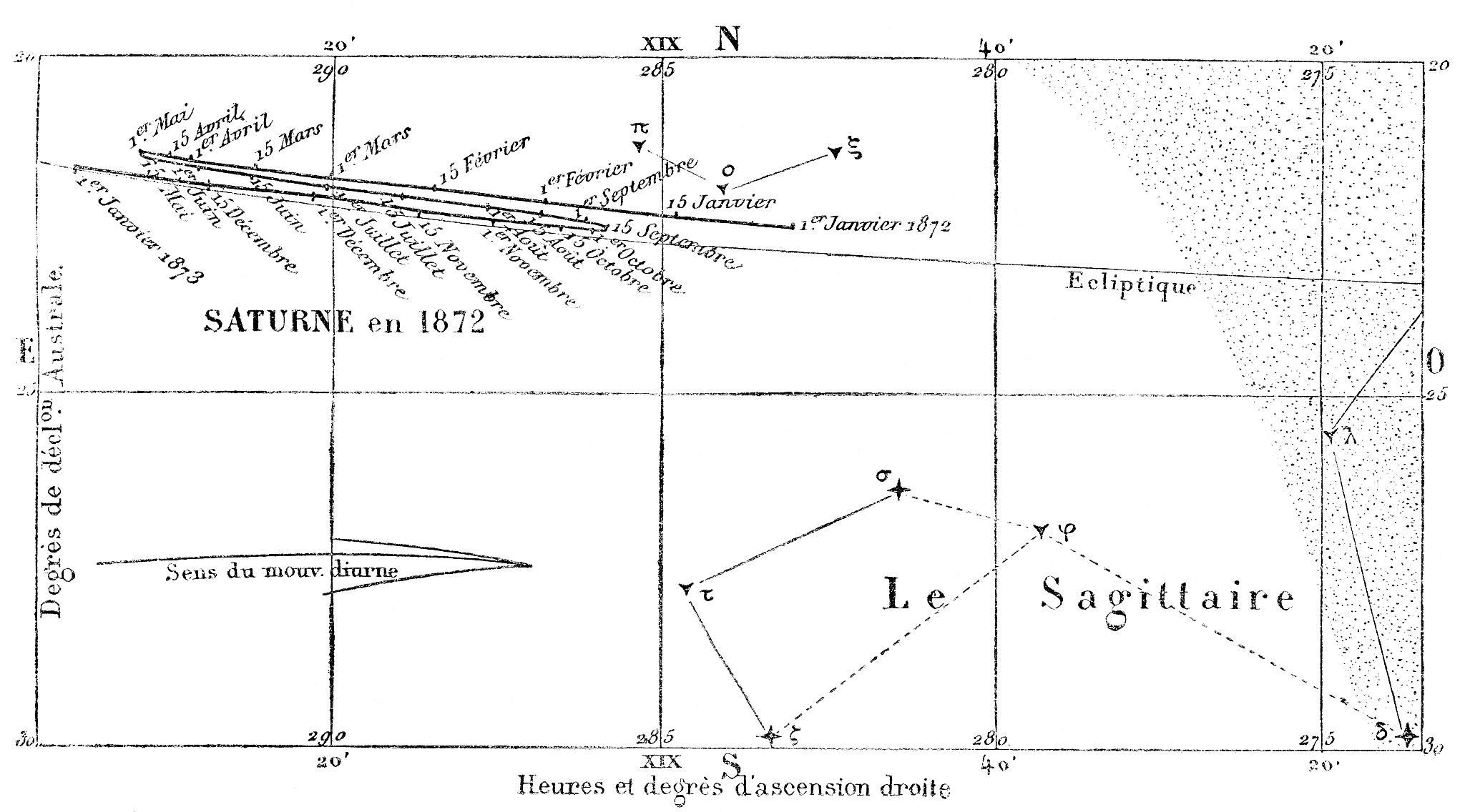 mooney-rivlin模型中一维状态下应力与拉伸比的公式关系
