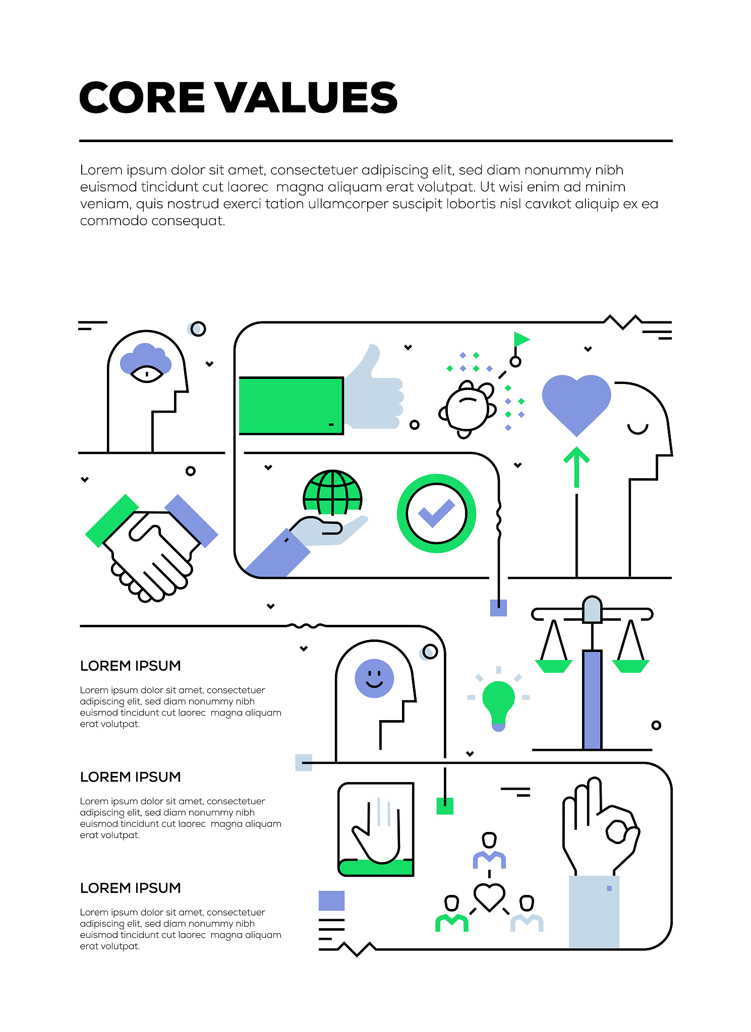 产品方案撰写指南：8个必备章节内容