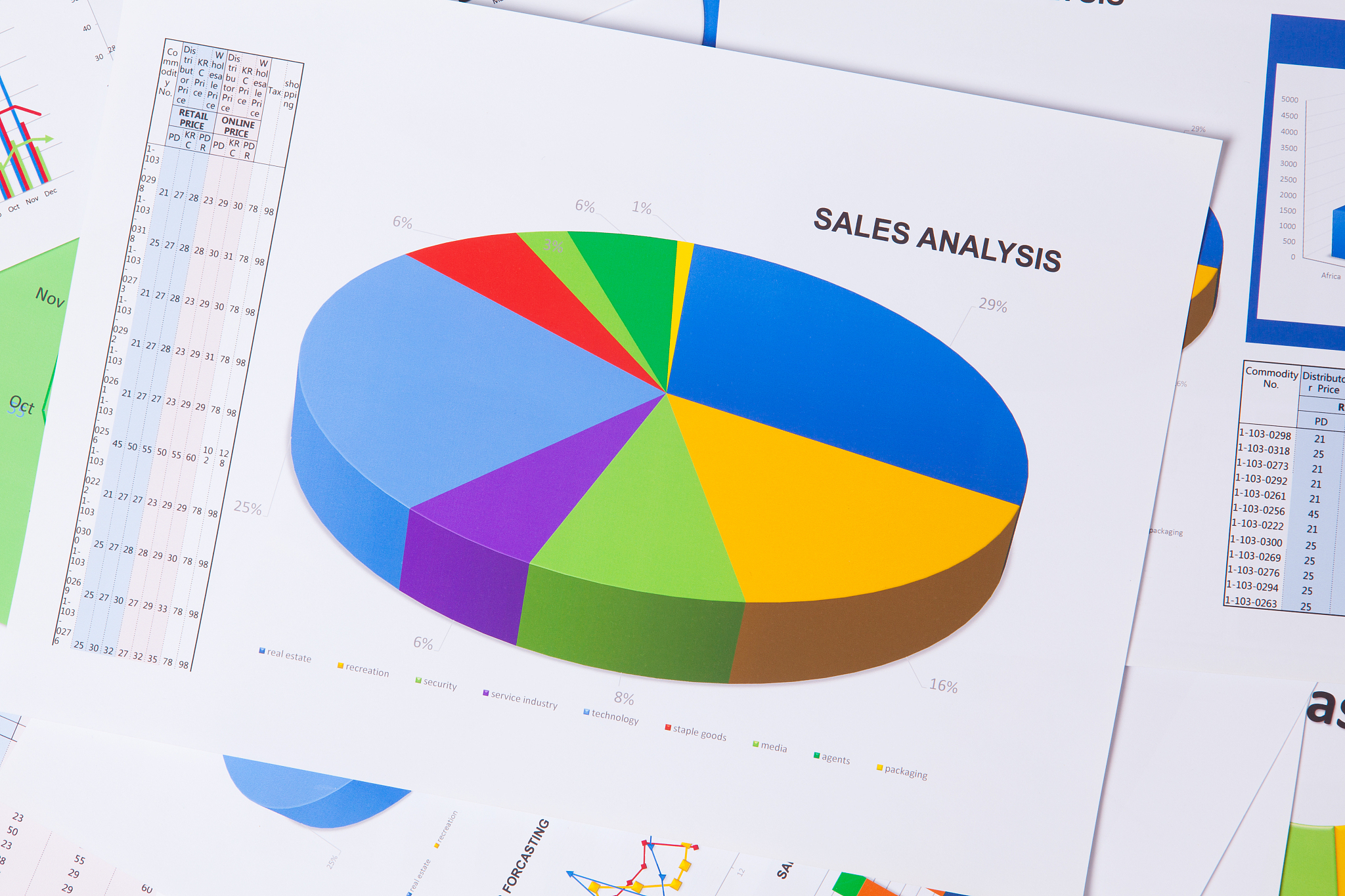 财务状况描述字数要求50-100字
