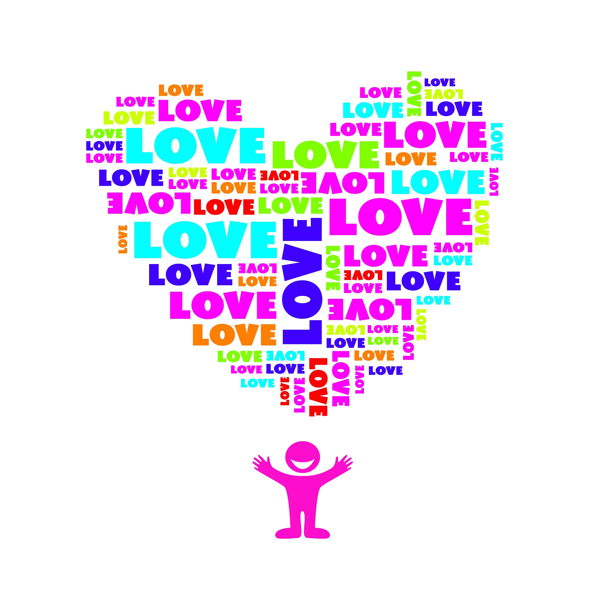 Love: Definition, Meaning, and Importance