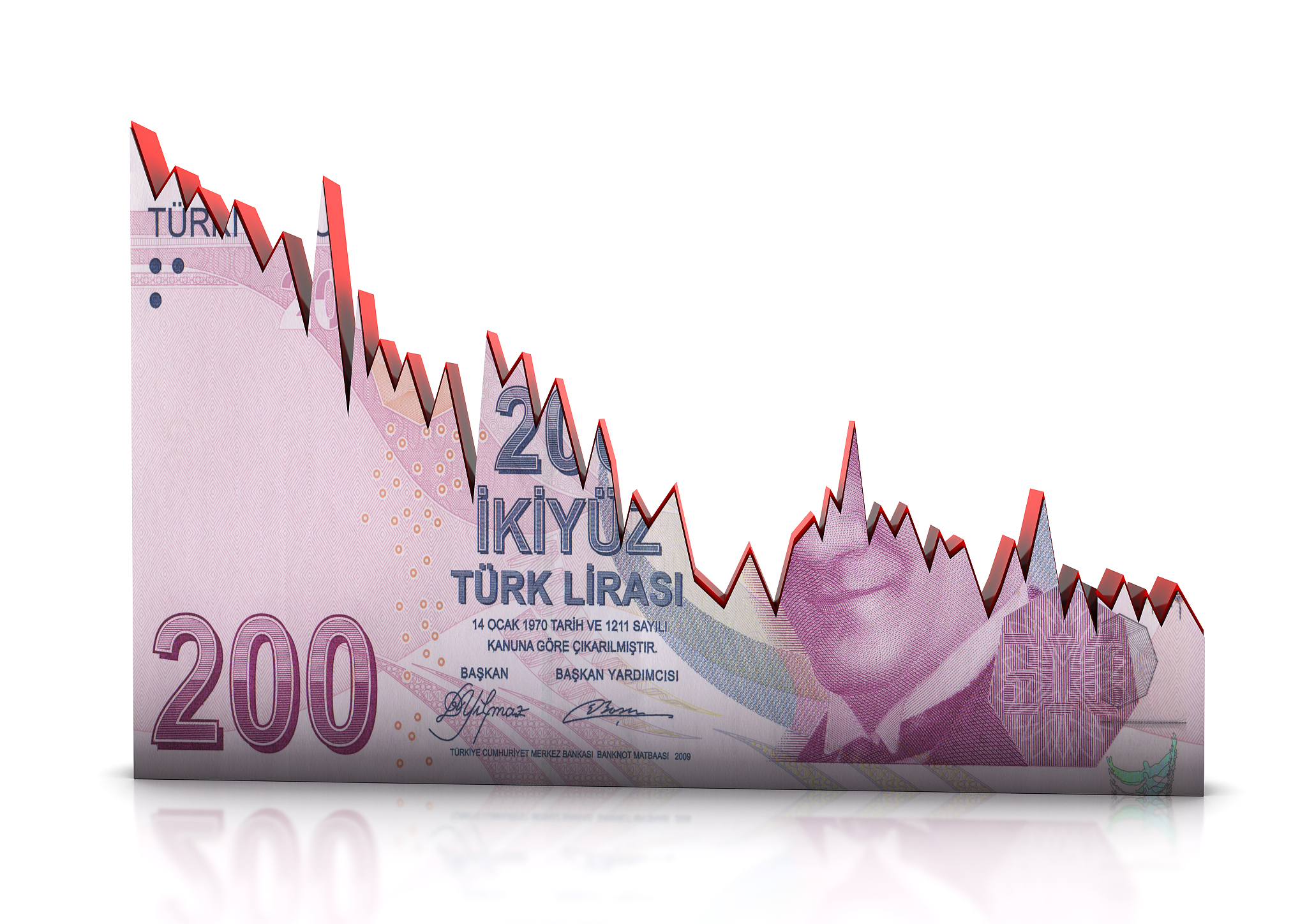money graph